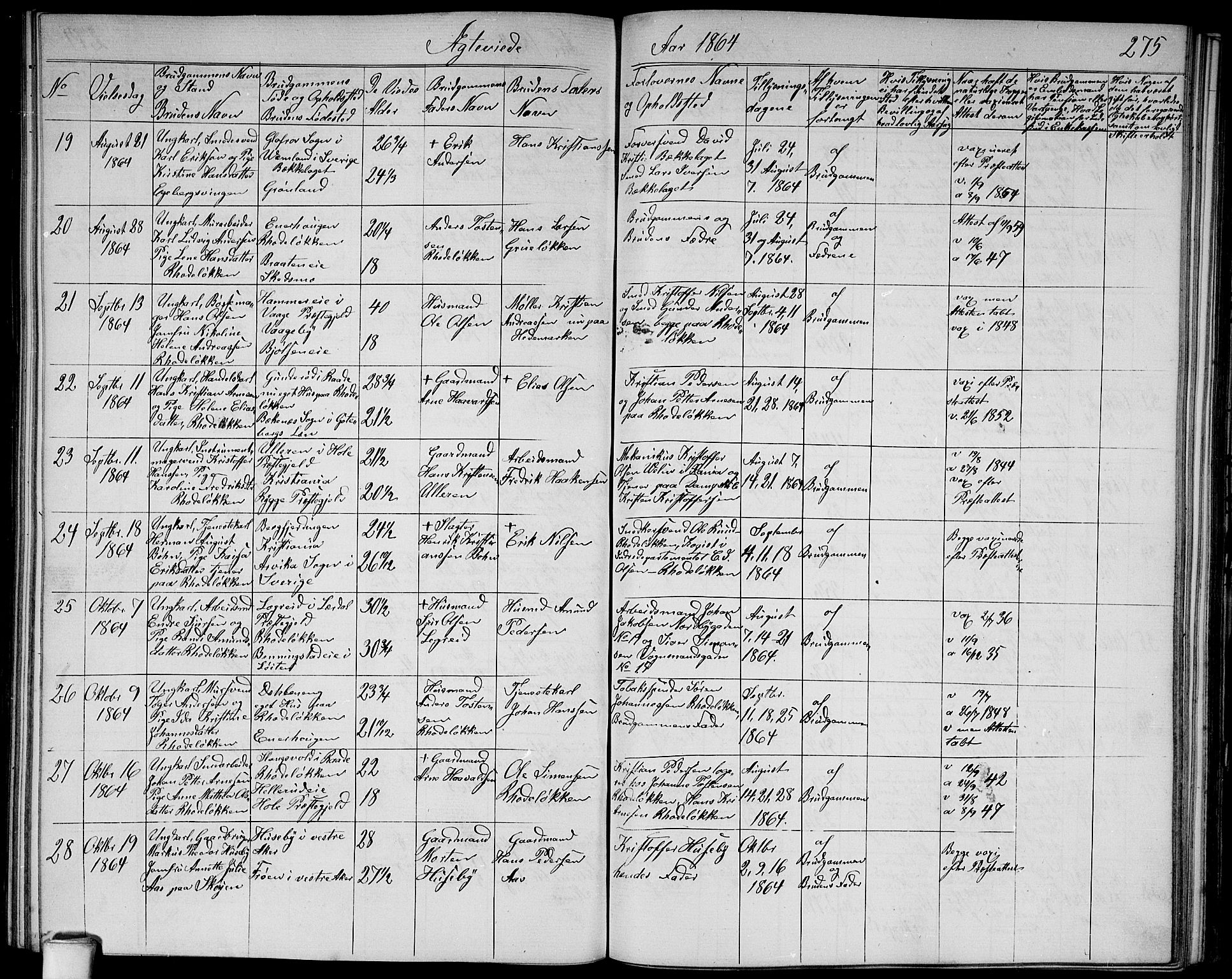 Østre Aker prestekontor Kirkebøker, SAO/A-10840/G/Ga/L0002: Parish register (copy) no. I 2, 1861-1867, p. 275