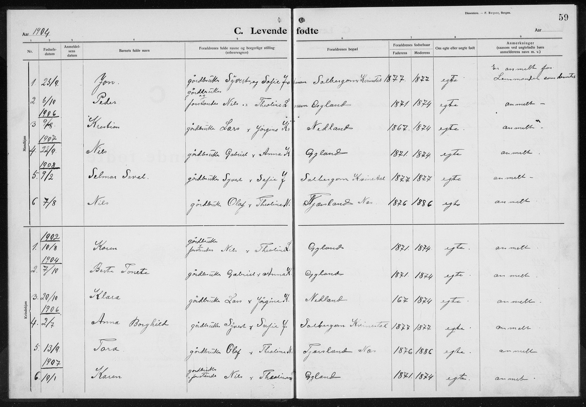 Baptistmenigheten i Gyland, SAK/1292-0003/F/Fa/L0001: Dissenter register no. F 1, 1902-1937, p. 59