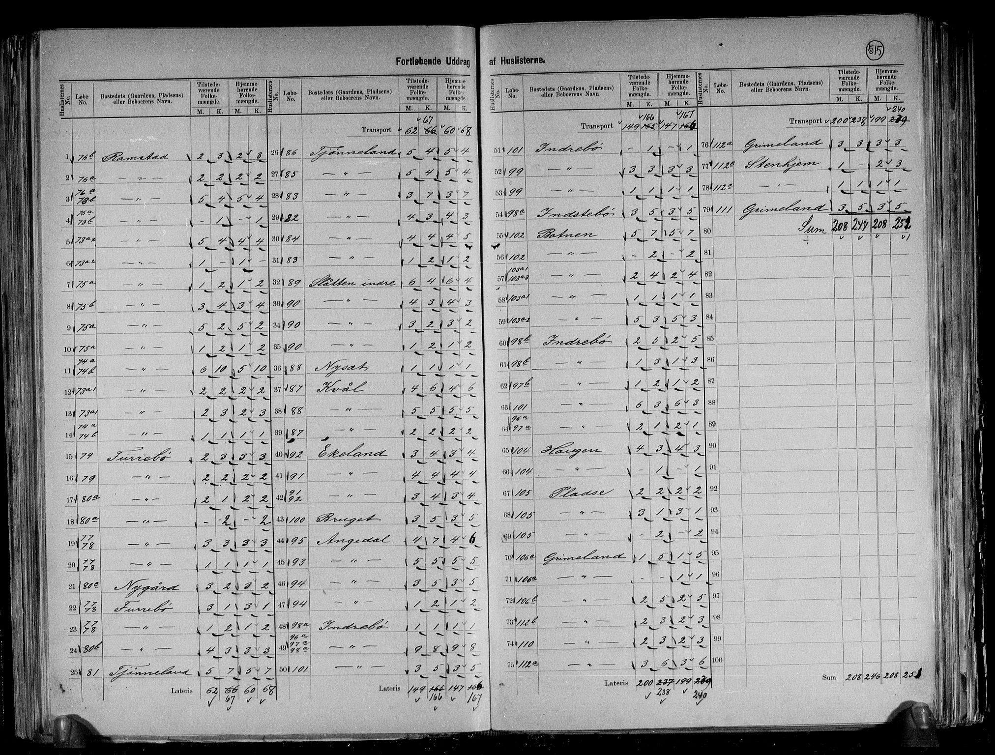 RA, 1891 census for 1432 Førde, 1891, p. 15