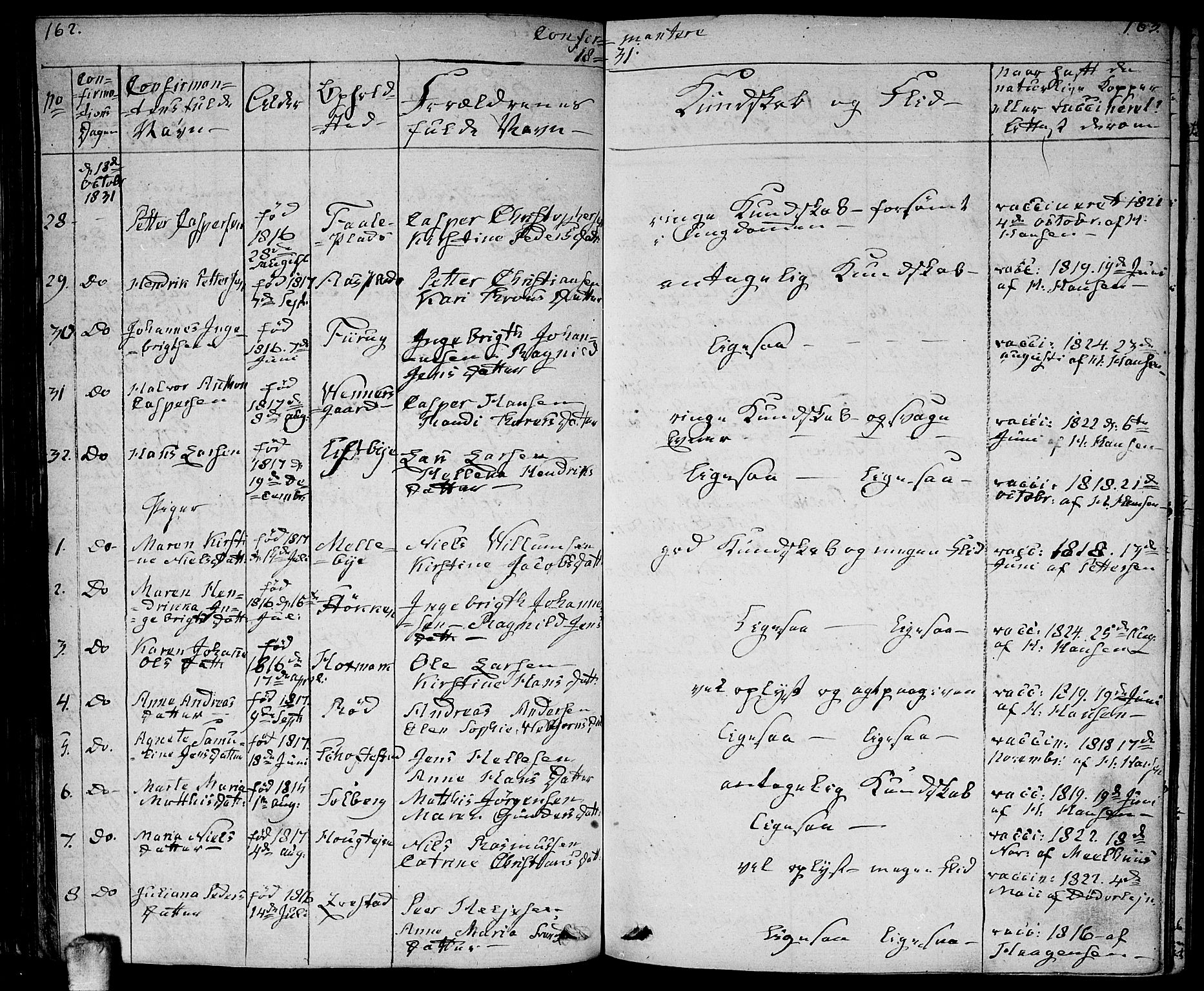 Ås prestekontor Kirkebøker, AV/SAO-A-10894/F/Fa/L0005: Parish register (official) no. I 5, 1827-1840, p. 162-163