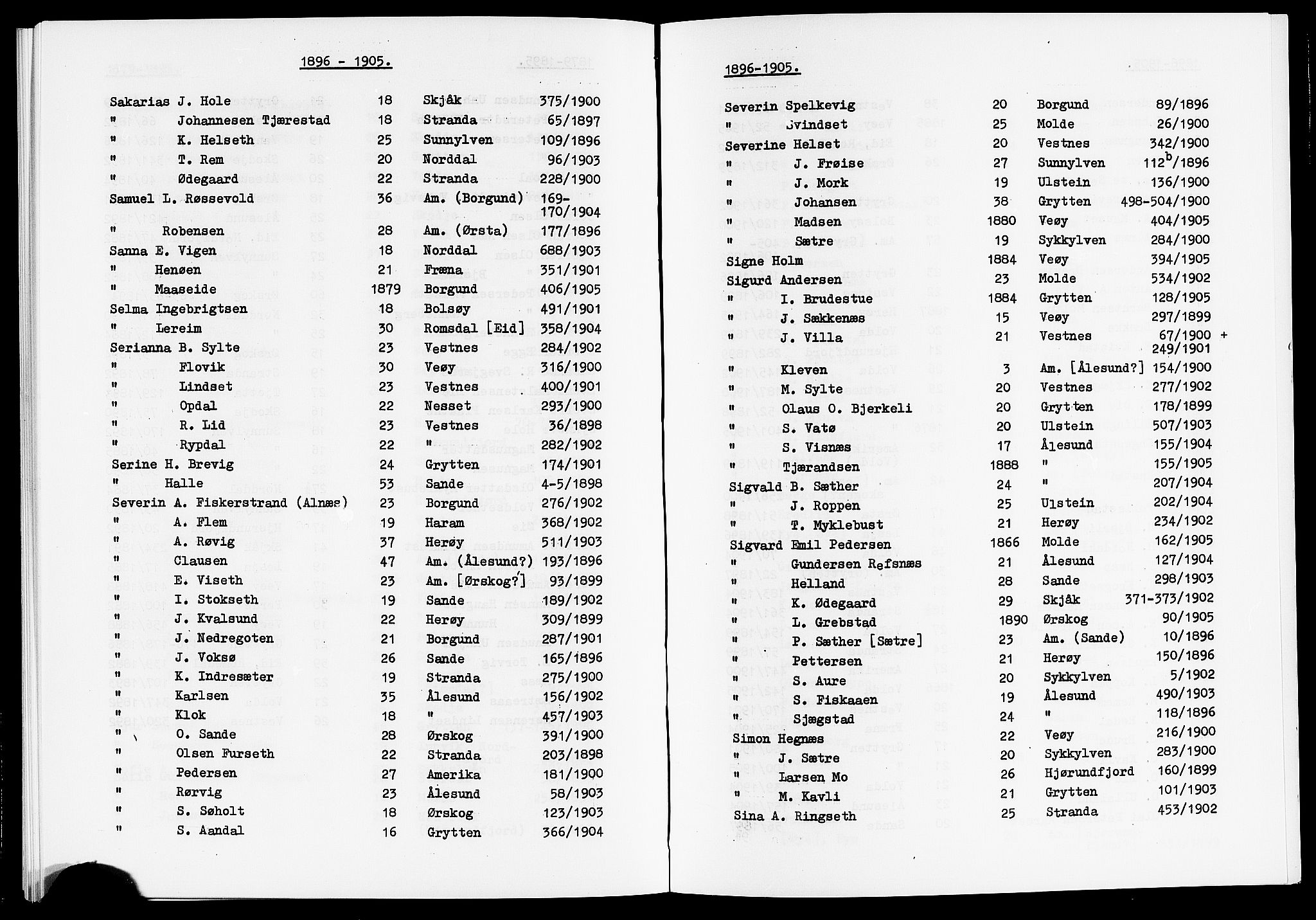 Sunnmøre politikammer, AV/SAT-A-1864/1/35, 1878-1923, p. 174