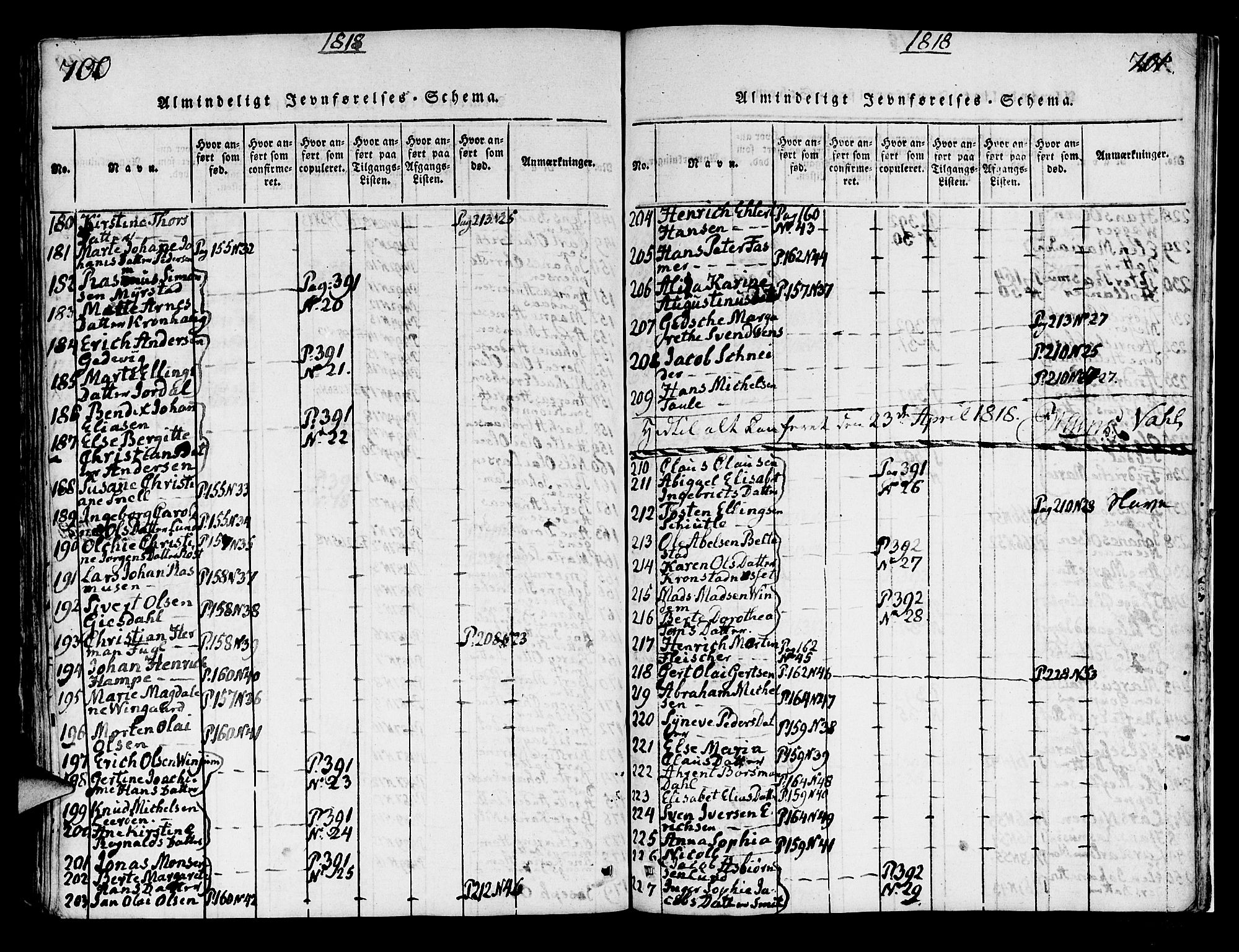 Korskirken sokneprestembete, AV/SAB-A-76101/H/Hab: Parish register (copy) no. A 1b, 1815-1821, p. 700-701