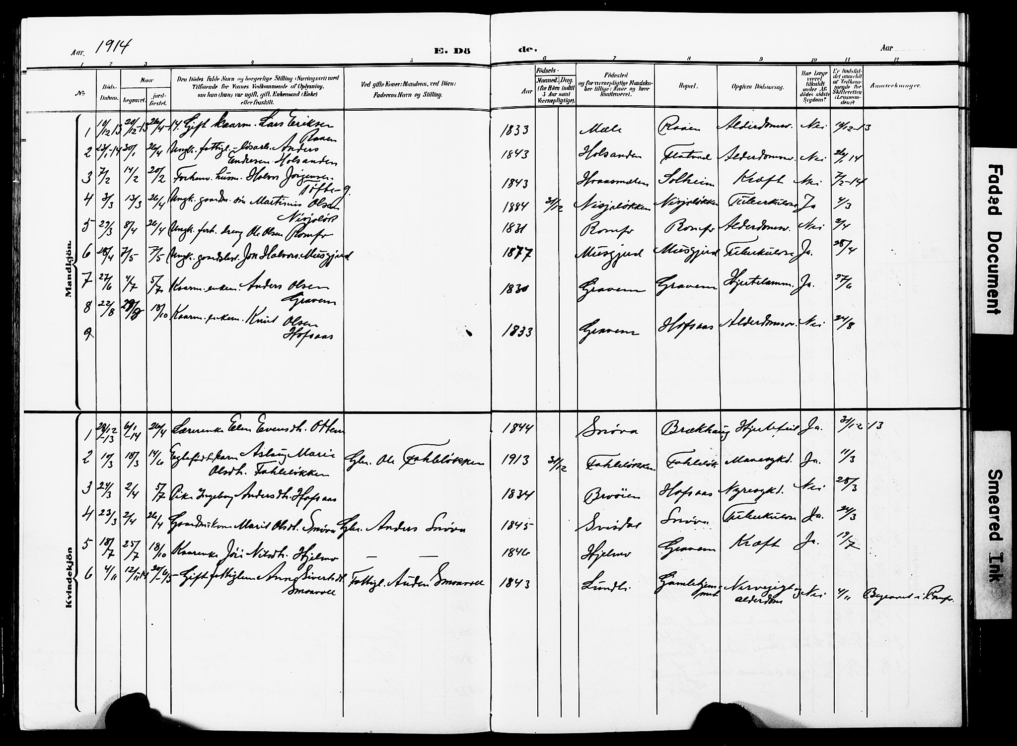 Ministerialprotokoller, klokkerbøker og fødselsregistre - Møre og Romsdal, AV/SAT-A-1454/591/L1020: Parish register (copy) no. 591C01, 1869-1930