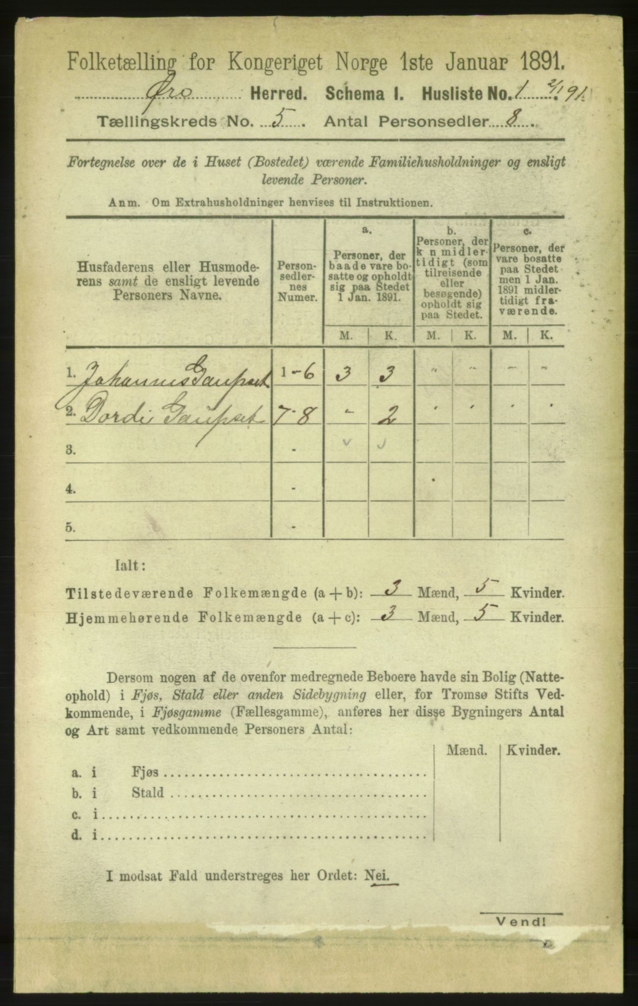 RA, 1891 census for 1558 Øre, 1891, p. 2278