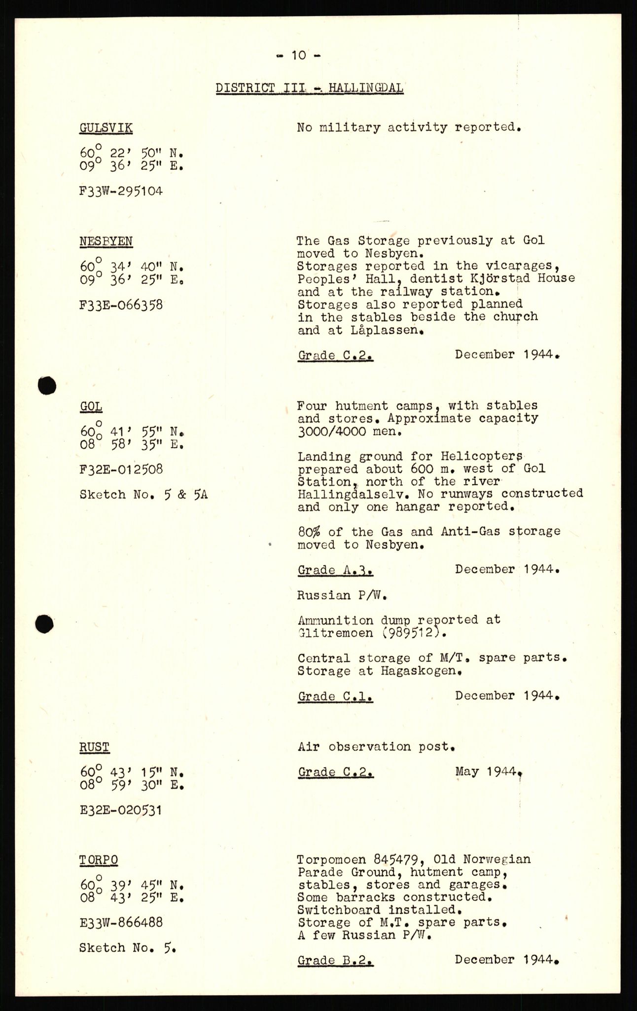 Forsvaret, Forsvarets overkommando II, AV/RA-RAFA-3915/D/Dd/L0003: Buskerud, 1943-1945, p. 20