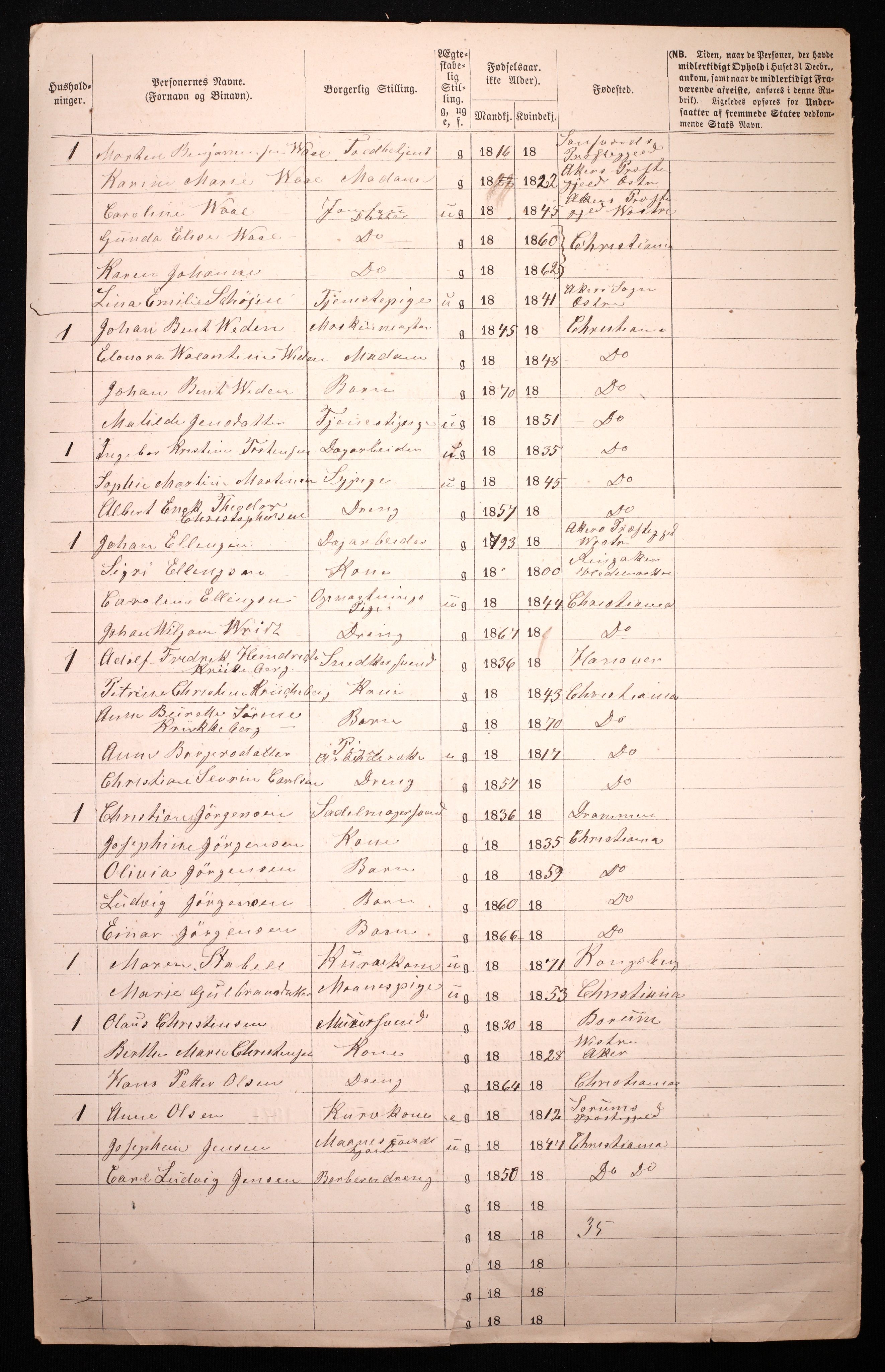 RA, 1870 census for 0301 Kristiania, 1870, p. 207