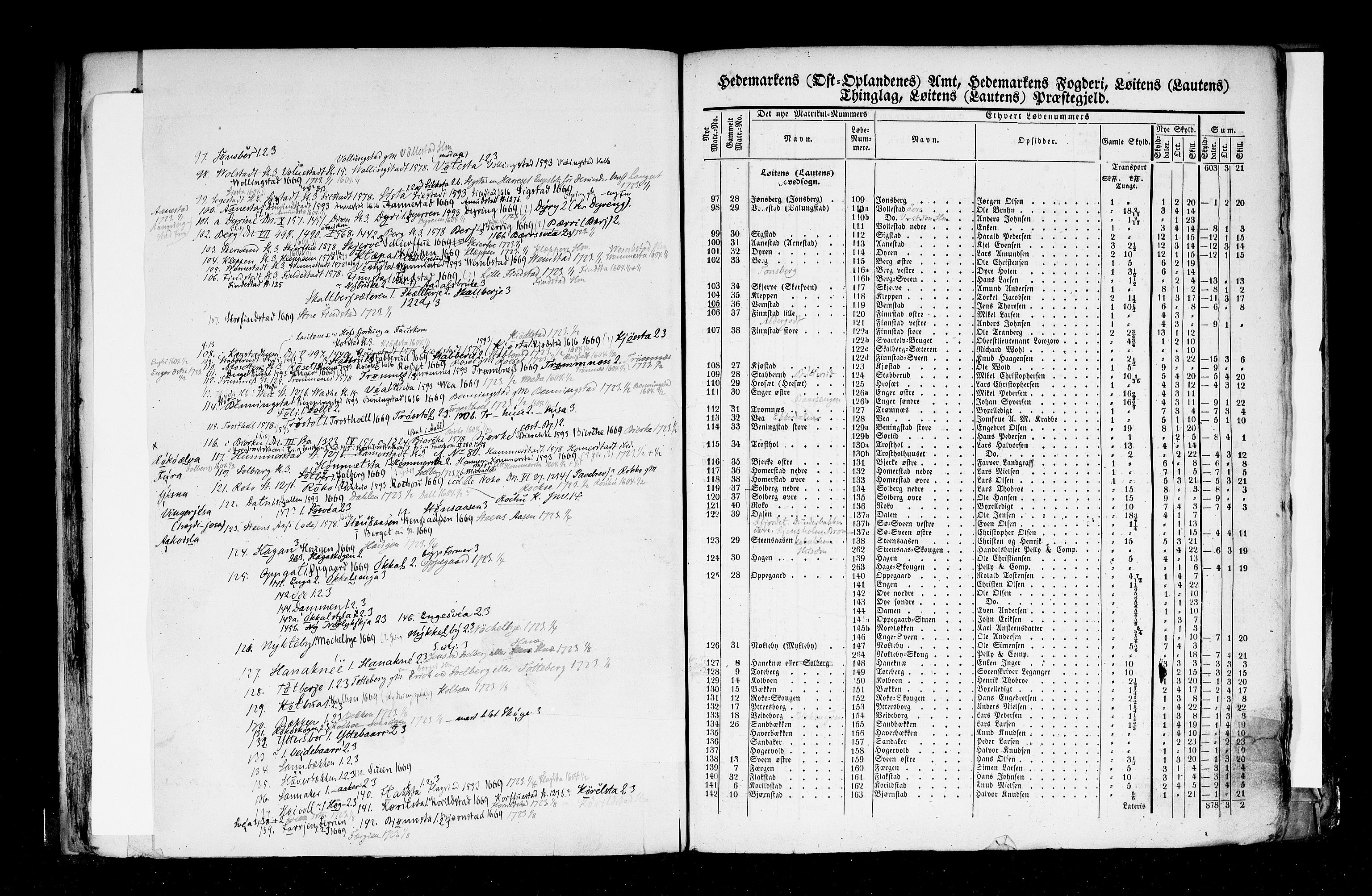 Rygh, AV/RA-PA-0034/F/Fb/L0003: Matrikkelen for 1838 - Hedemarken amt (Hedmark fylke), 1838