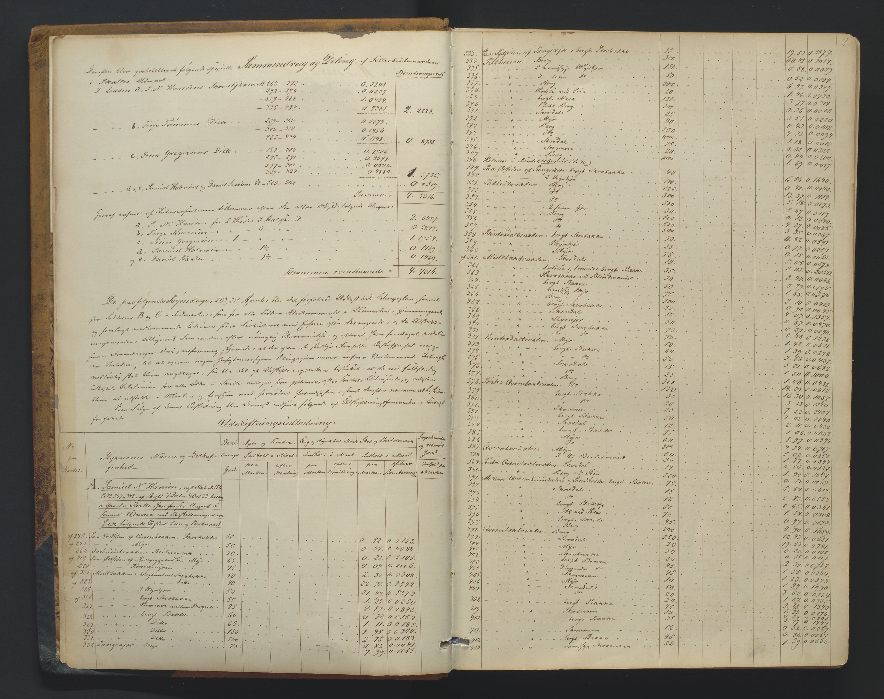 Utskiftningsformannen i Nedenes amt, SAK/1541-0002/F/Fa/Faa/L0006: Utskiftningsprotokoll med gårdsregister, Nedenes amt nr 6, 1868-1873, p. 2