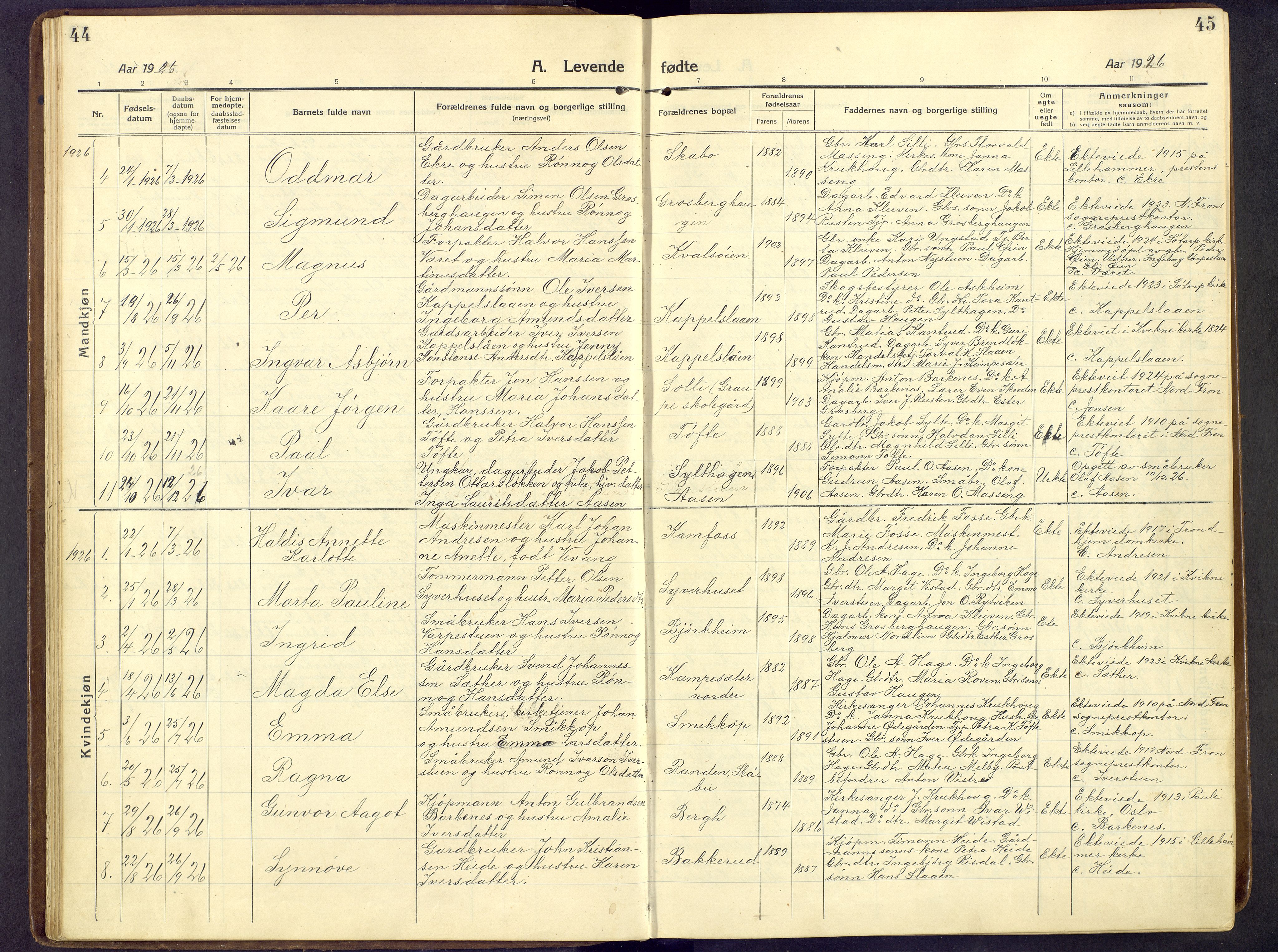 Nord-Fron prestekontor, SAH/PREST-080/H/Ha/Hab/L0009: Parish register (copy) no. 9, 1915-1958, p. 44-45