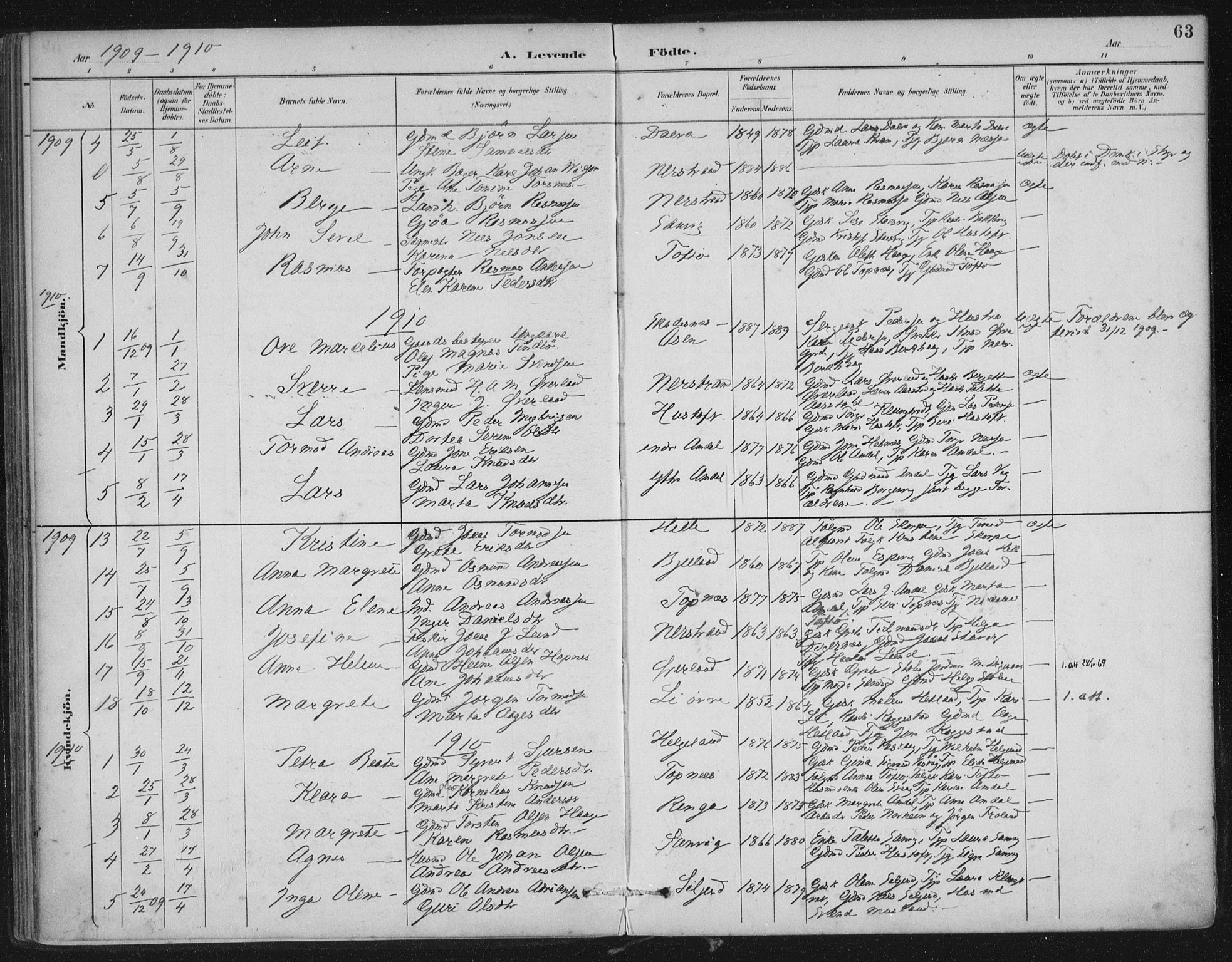Nedstrand sokneprestkontor, SAST/A-101841/01/IV: Parish register (official) no. A 12, 1887-1915, p. 63