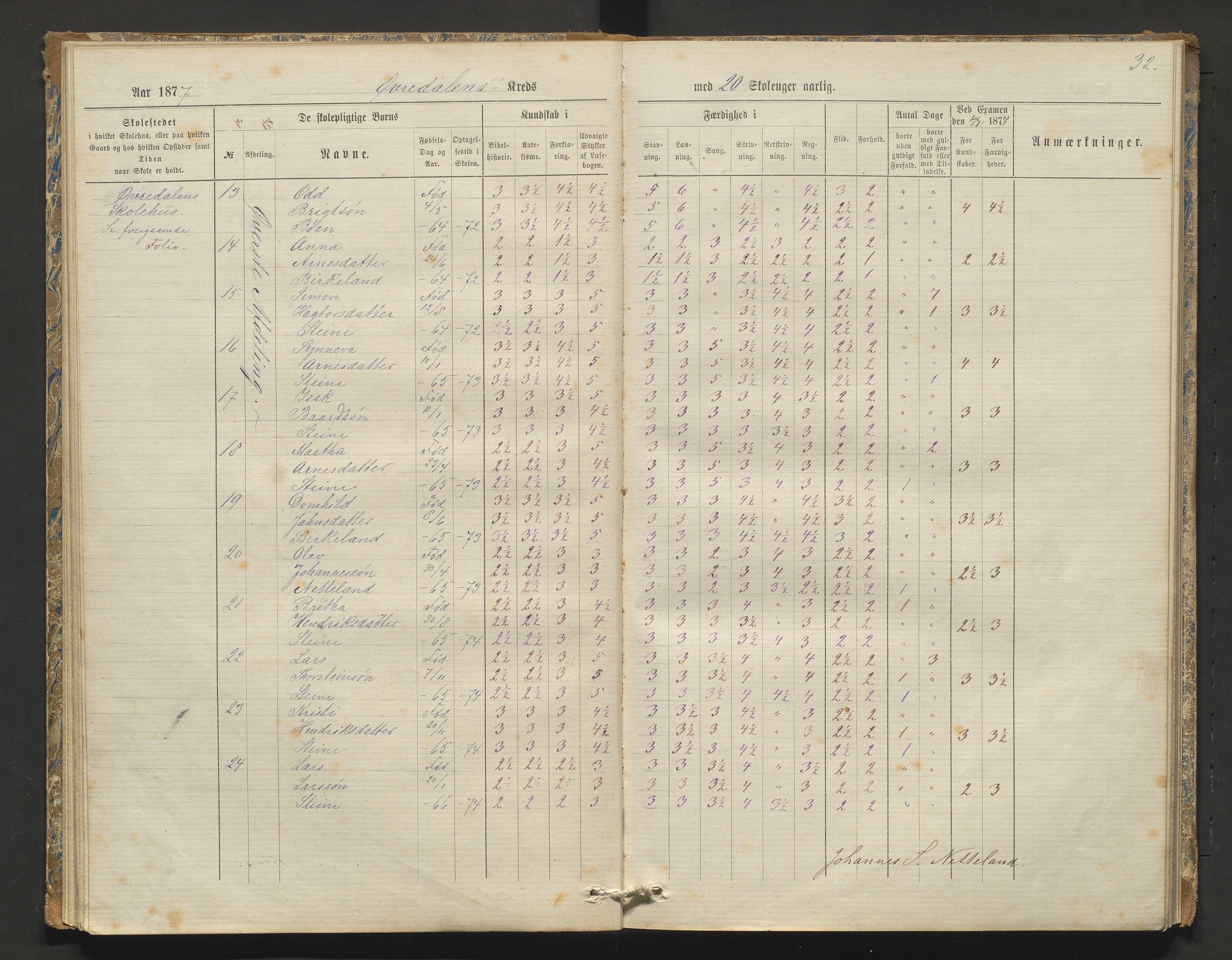 Kvam herad. Barneskulane, IKAH/1238-231/F/Fa/L0003: Skuleprotokoll for Øvredalen og Vikøy krinsar, 1877-1889, p. 32