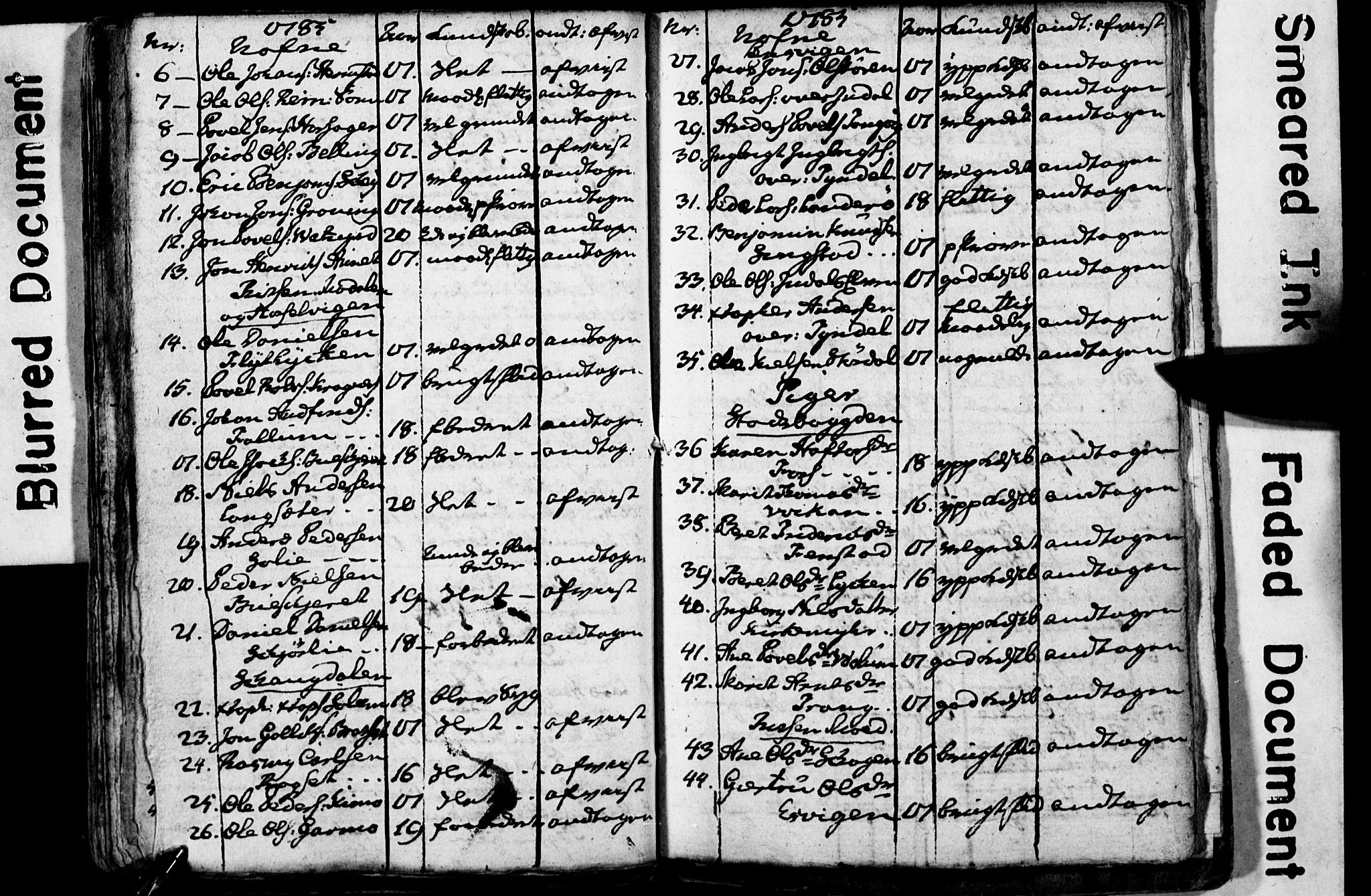 Ministerialprotokoller, klokkerbøker og fødselsregistre - Sør-Trøndelag, SAT/A-1456/646/L0614: Parish register (official) no. 646A12, 1760-1798