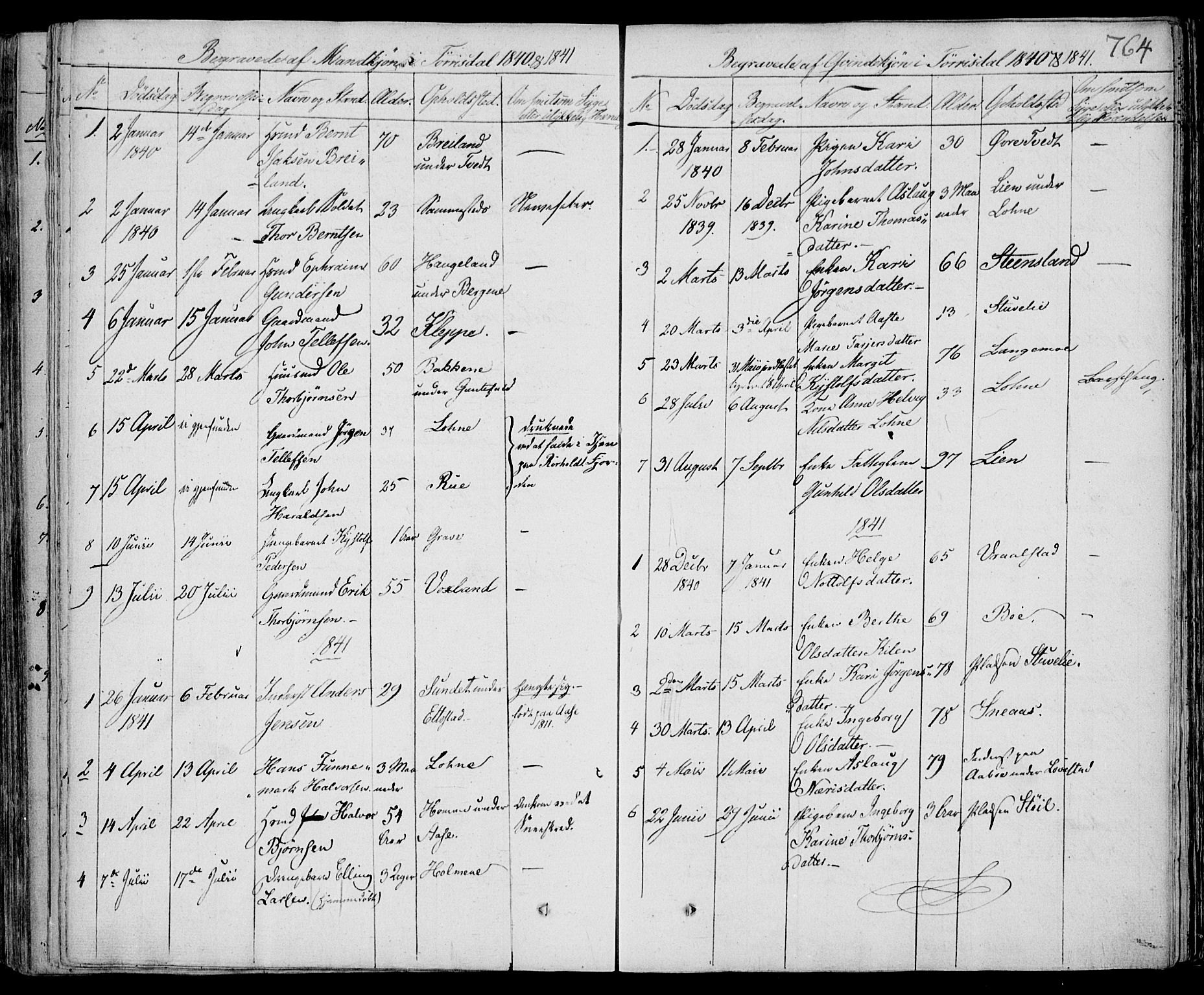 Drangedal kirkebøker, SAKO/A-258/F/Fa/L0007b: Parish register (official) no. 7b, 1837-1856, p. 764