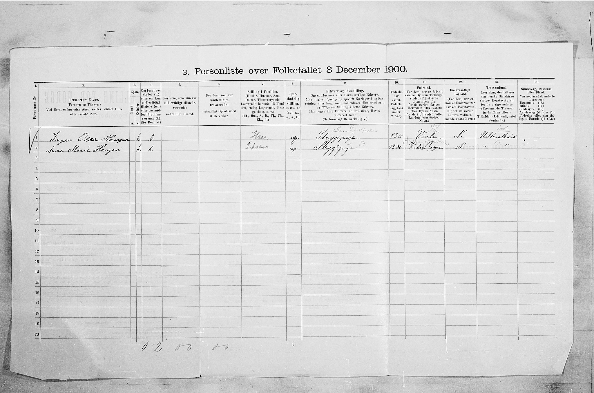 RA, 1900 census for Holmestrand, 1900, p. 851