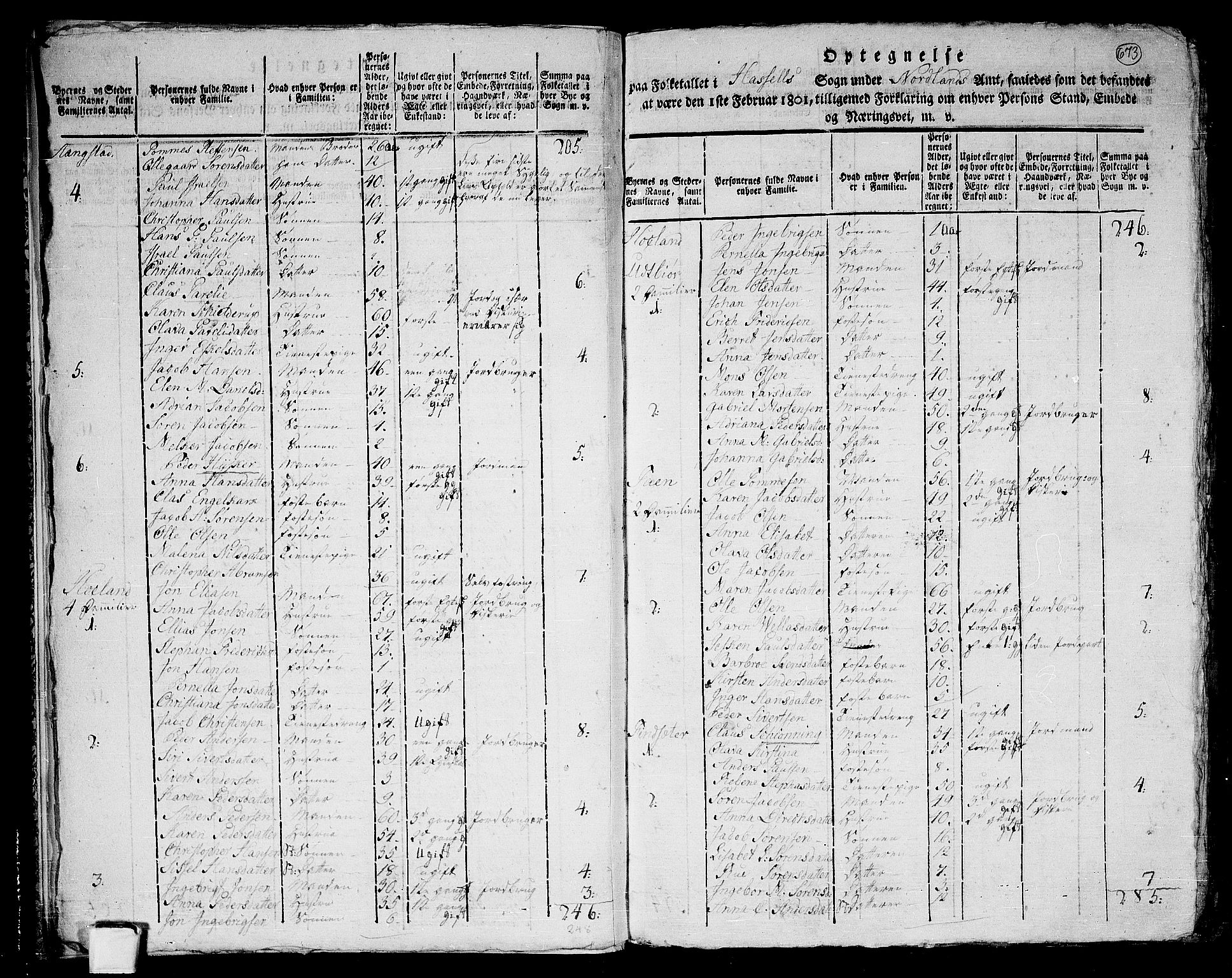 RA, 1801 census for 1866P Hadsel, 1801, p. 672b-673a