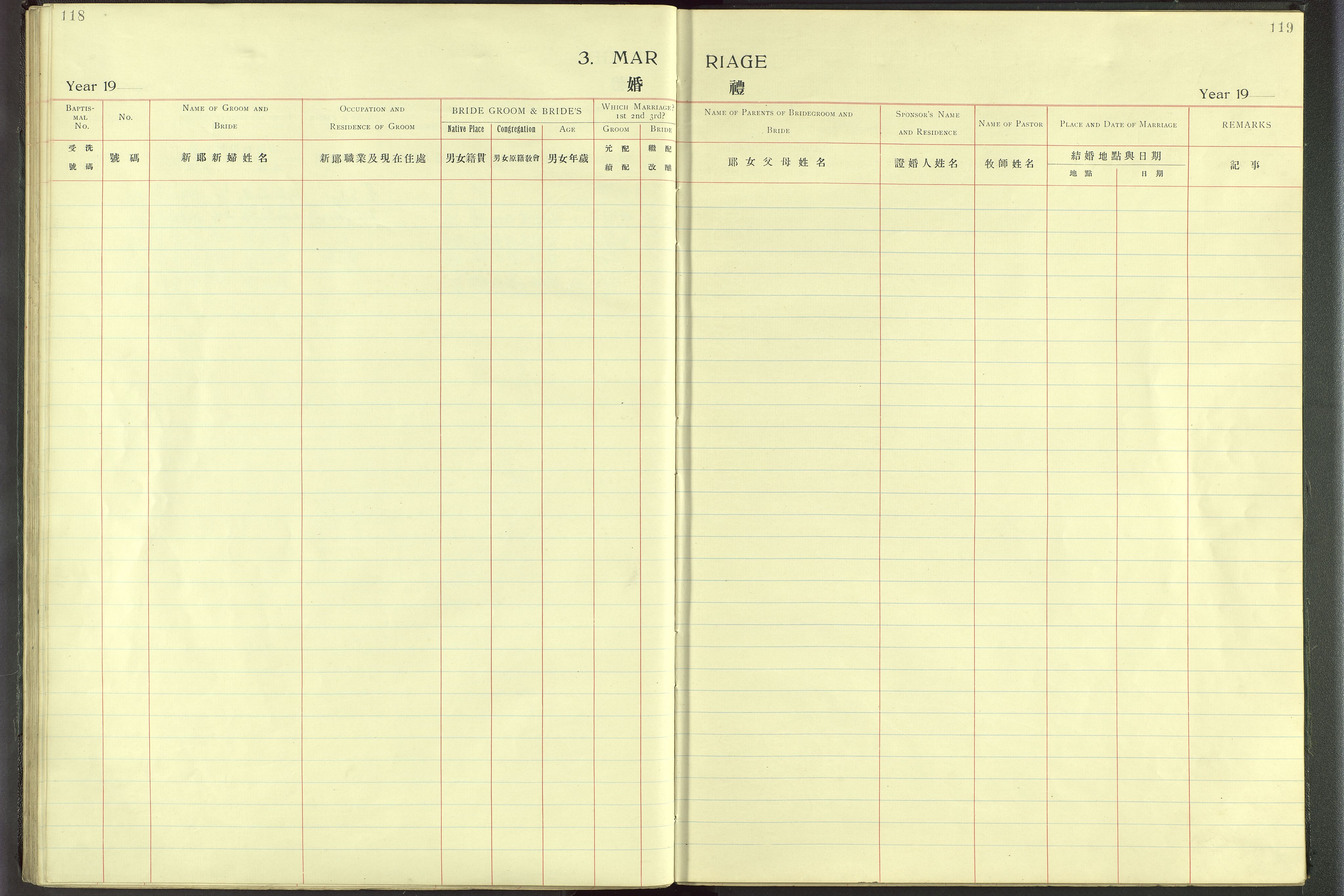 Det Norske Misjonsselskap - utland - Kina (Hunan), VID/MA-A-1065/Dm/L0001: Parish register (official) no. 46, 1903-1936, p. 118-119