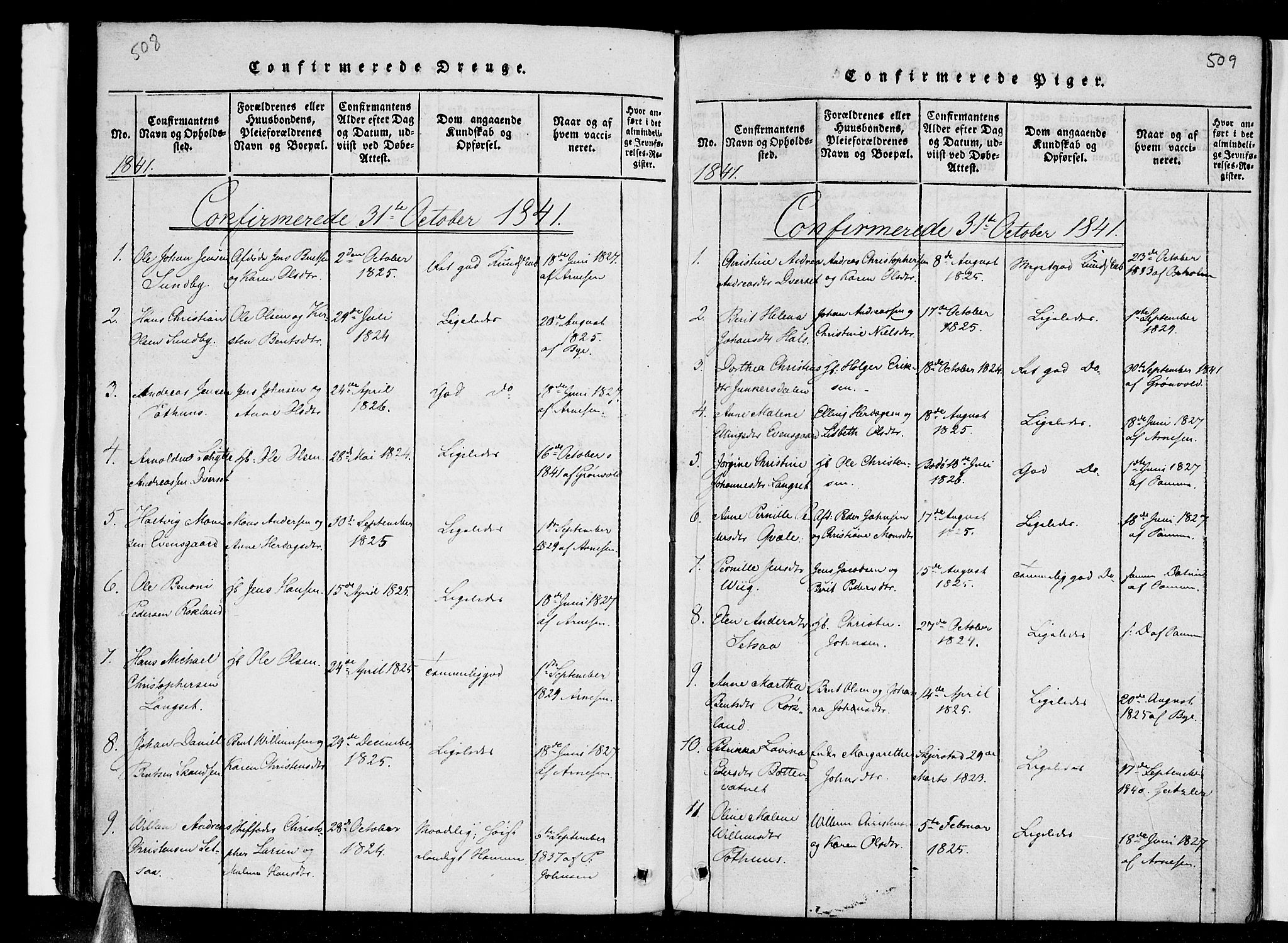 Ministerialprotokoller, klokkerbøker og fødselsregistre - Nordland, AV/SAT-A-1459/847/L0665: Parish register (official) no. 847A05, 1818-1841, p. 508-509