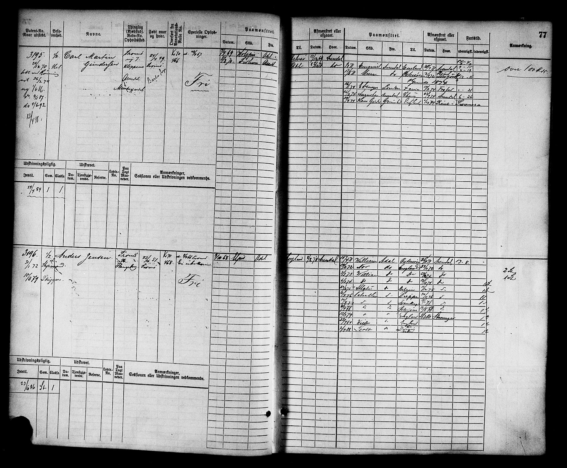 Arendal mønstringskrets, AV/SAK-2031-0012/F/Fb/L0014: Hovedrulle nr 3045-3806, S-12, 1868-1900, p. 79