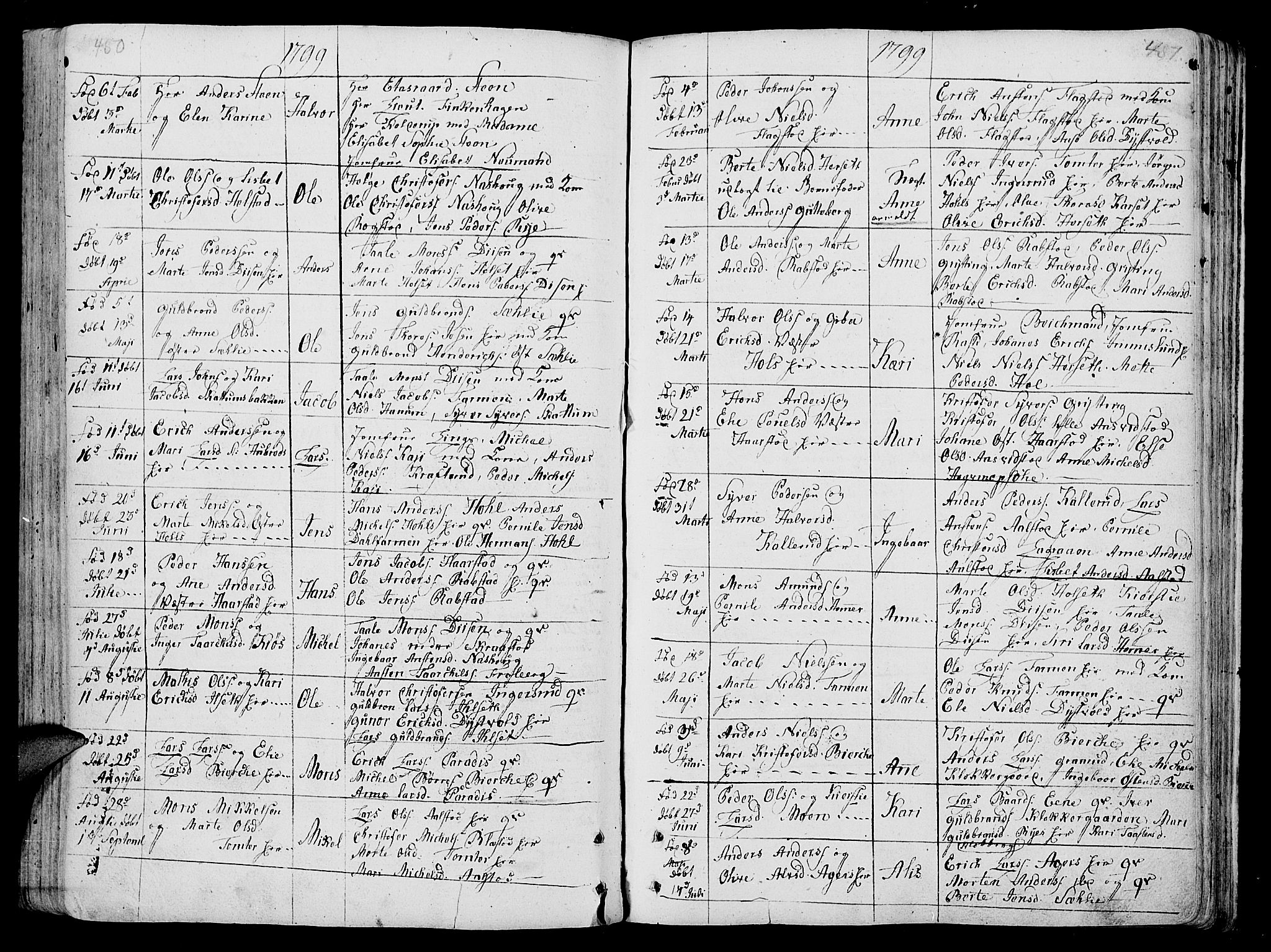 Vang prestekontor, Hedmark, SAH/PREST-008/H/Ha/Haa/L0005: Parish register (official) no. 5, 1732-1809, p. 450-451