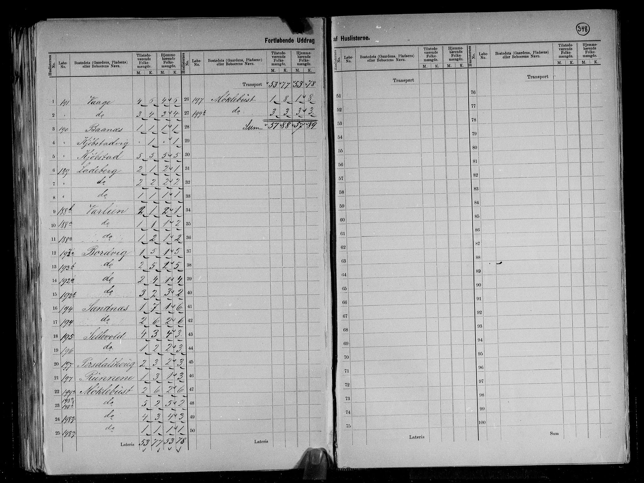 RA, 1891 census for 1413 Hyllestad, 1891, p. 8