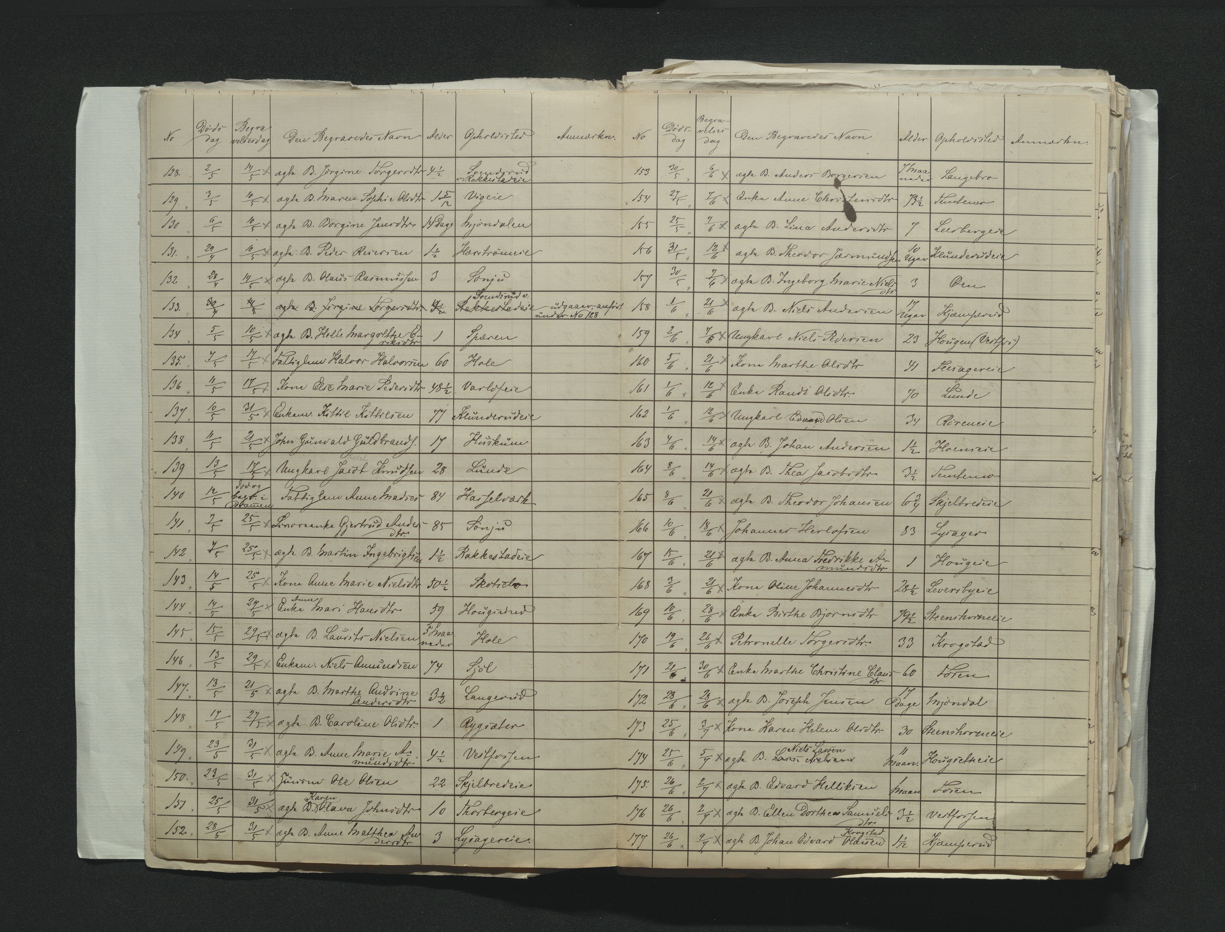 Eiker, Modum og Sigdal sorenskriveri, AV/SAKO-A-123/H/Ha/Hab/L0011: Dødsfallsmeldinger, 1862-1865, p. 176