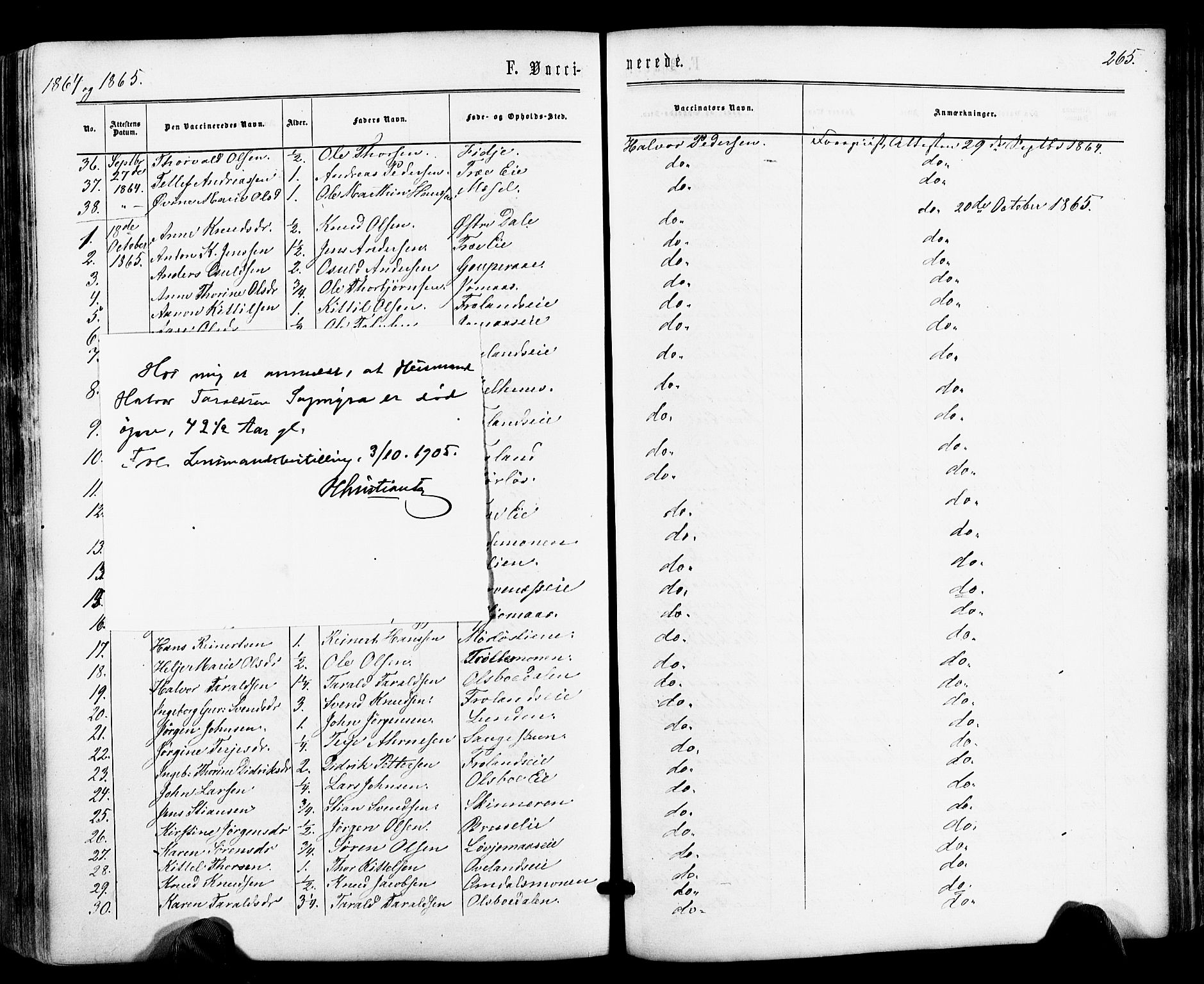Froland sokneprestkontor, SAK/1111-0013/F/Fa/L0003: Parish register (official) no. A 3, 1864-1881, p. 265