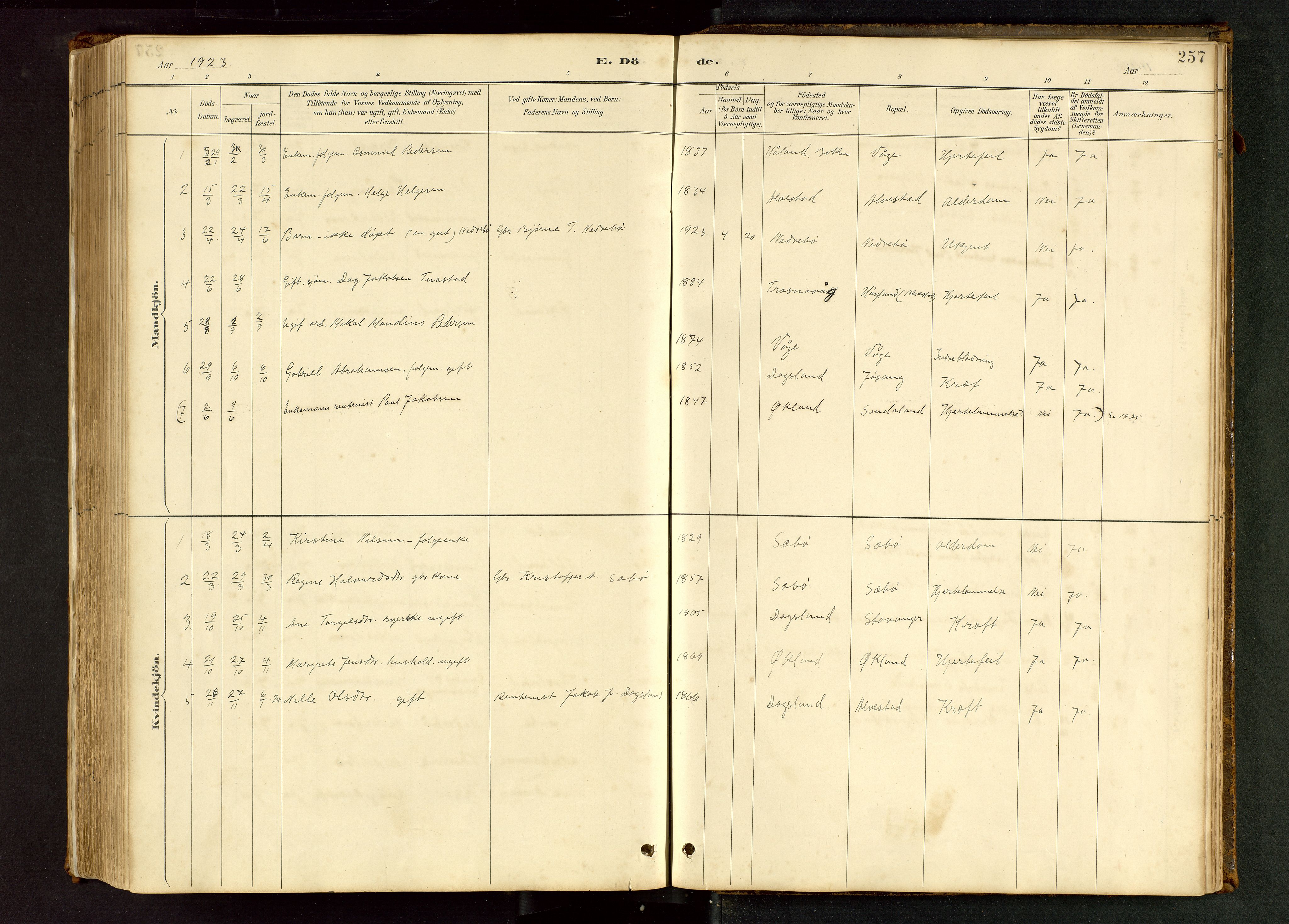 Tysvær sokneprestkontor, AV/SAST-A -101864/H/Ha/Hab/L0005: Parish register (copy) no. B 5, 1887-1947, p. 257