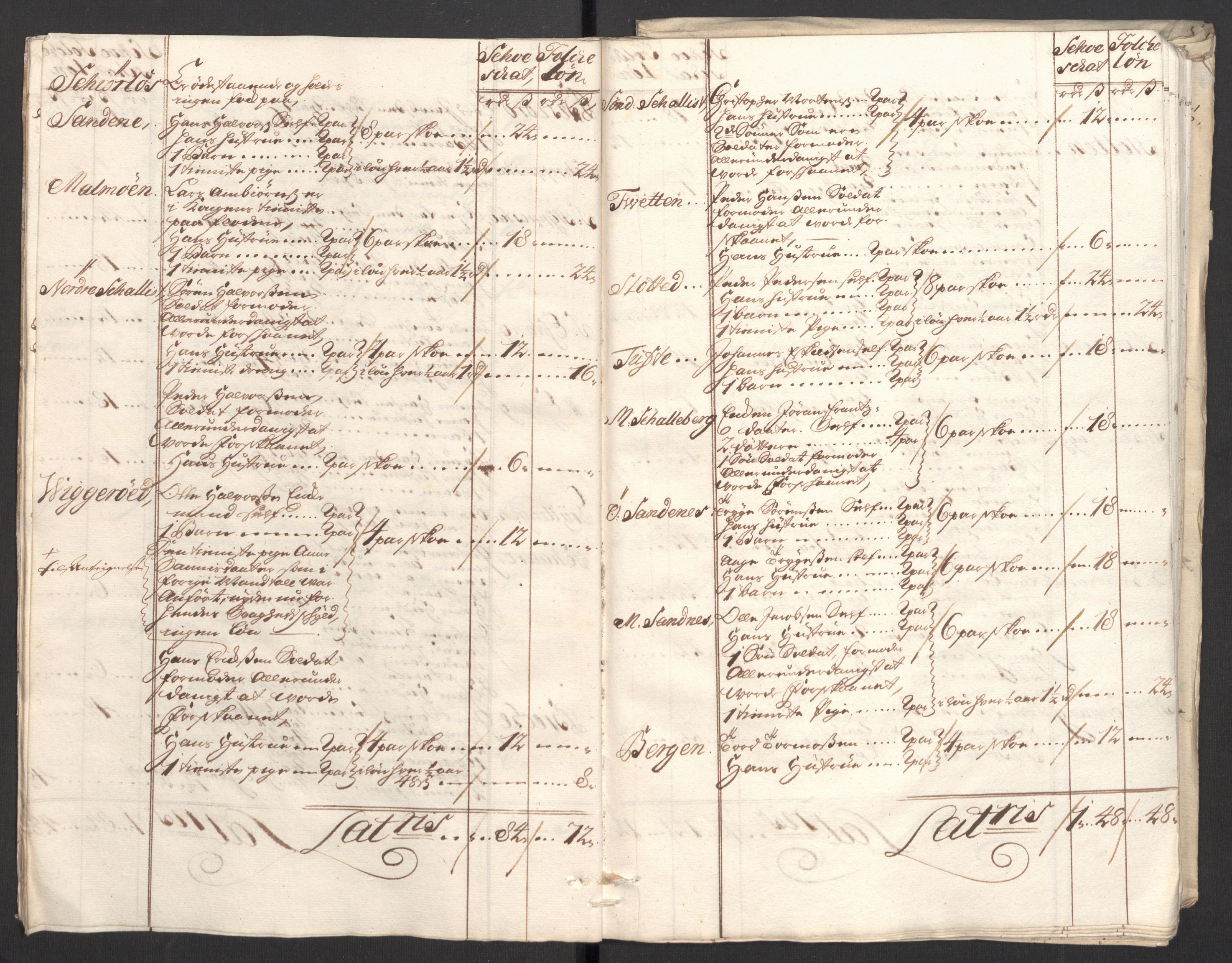 Rentekammeret inntil 1814, Reviderte regnskaper, Fogderegnskap, RA/EA-4092/R33/L1982: Fogderegnskap Larvik grevskap, 1711, p. 126