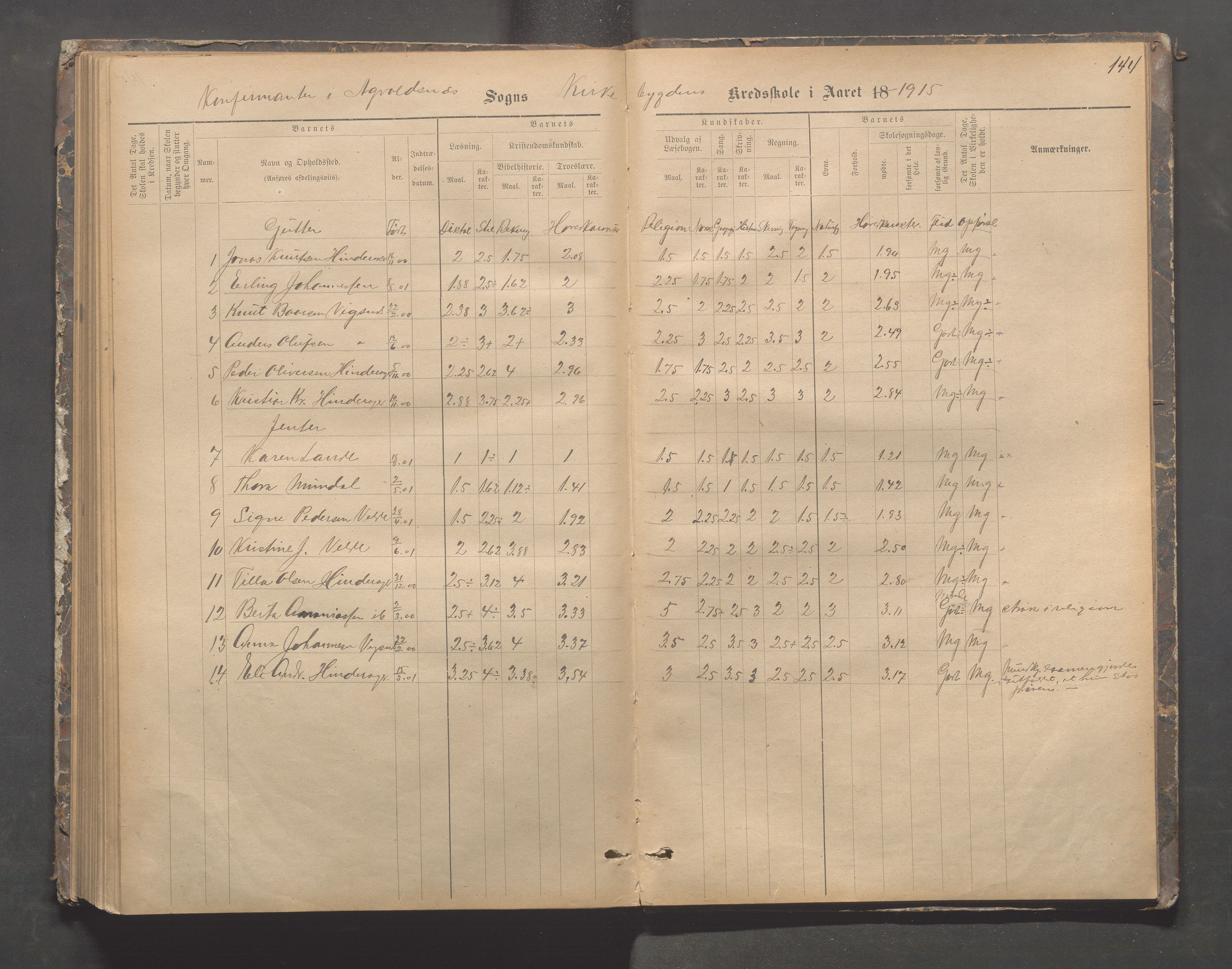 Avaldsnes kommune - Skeie skole, IKAR/A-847/H/L0002: Skoleprotokoll - Kirkebygden skolekrets, 1883-1921, p. 144