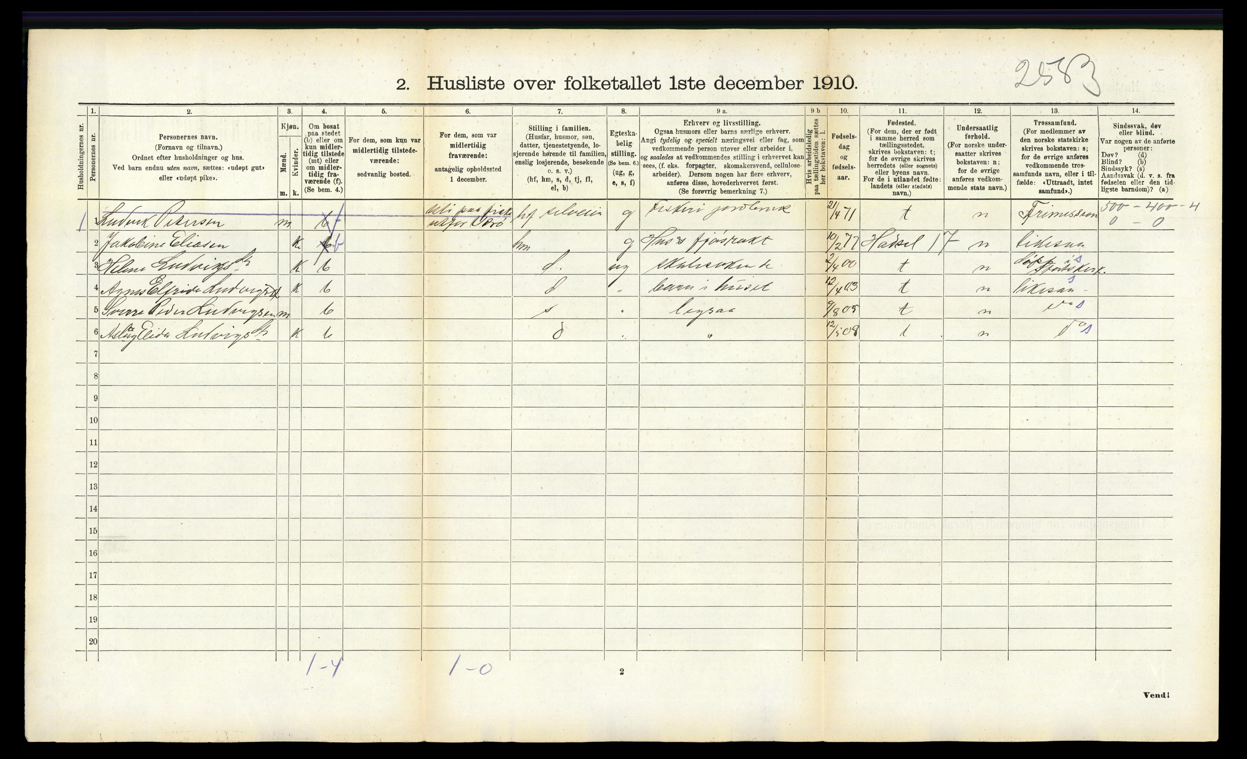 RA, 1910 census for Bø, 1910, p. 182