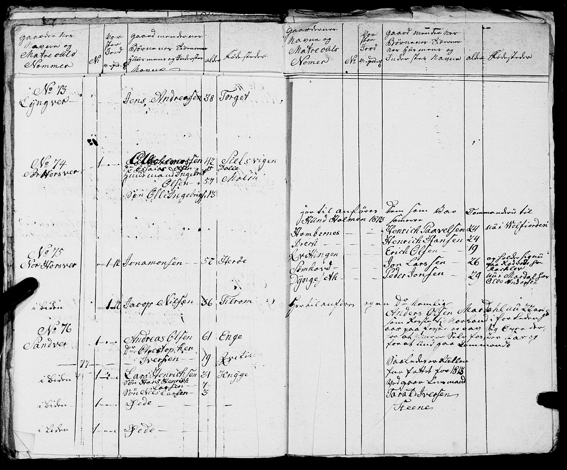 Fylkesmannen i Nordland, AV/SAT-A-0499/1.1/R/Ra/L0005: --, 1809-1835, p. 158