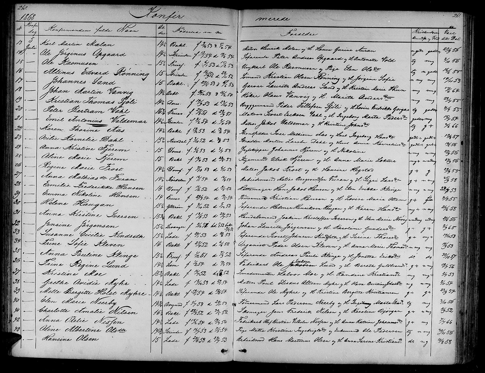 Ministerialprotokoller, klokkerbøker og fødselsregistre - Sør-Trøndelag, SAT/A-1456/604/L0219: Parish register (copy) no. 604C02, 1851-1869, p. 240-241