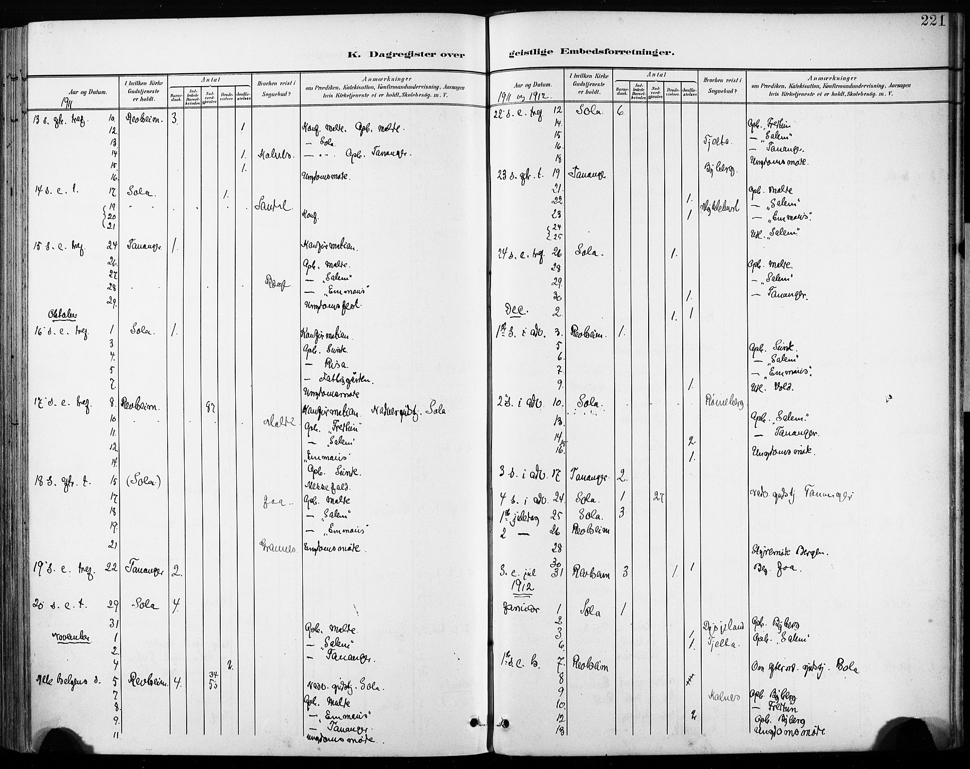 Håland sokneprestkontor, AV/SAST-A-101802/001/30BA/L0013: Parish register (official) no. A 12, 1901-1913, p. 221