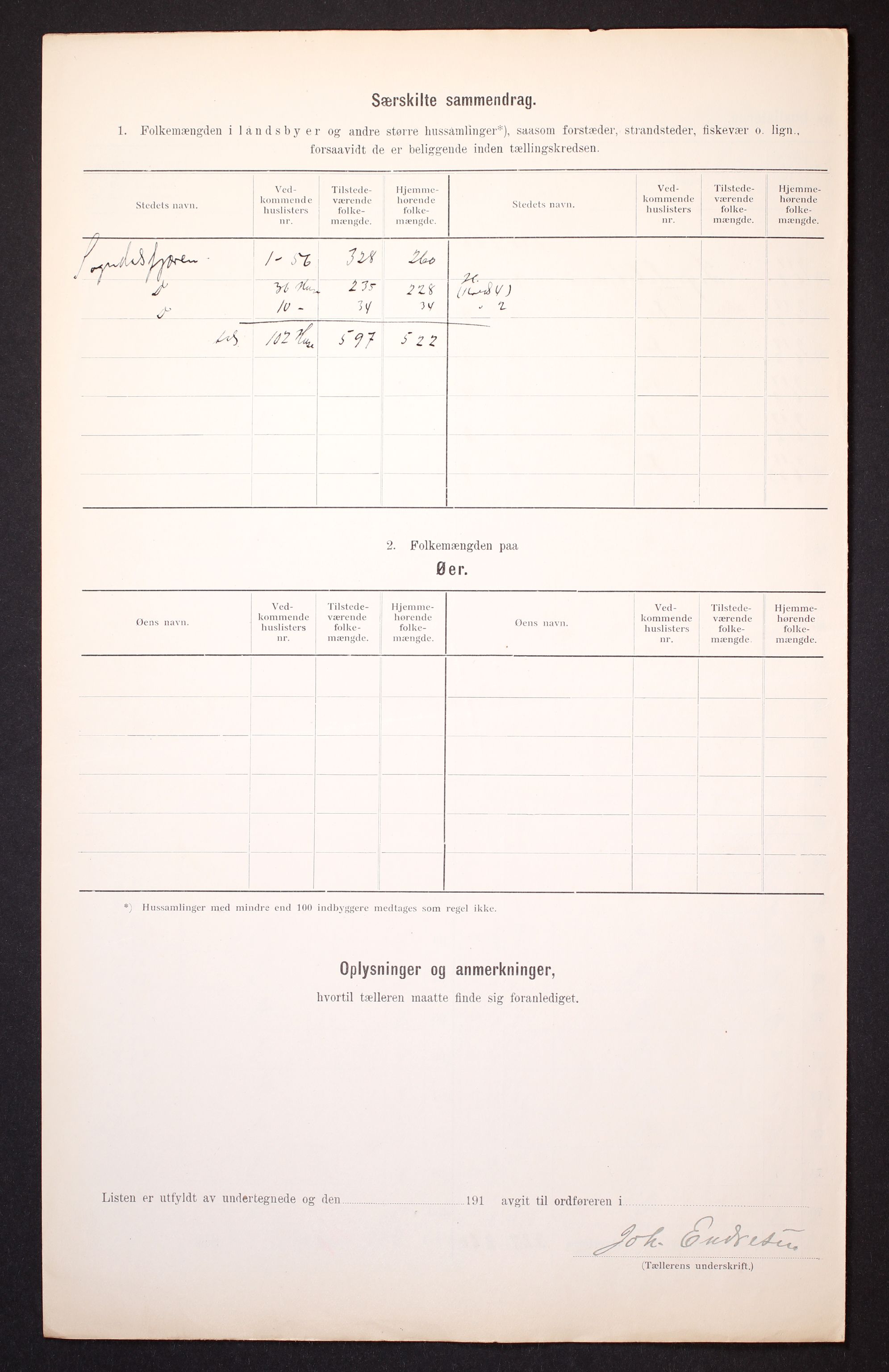 RA, 1910 census for Sogndal, 1910, p. 12