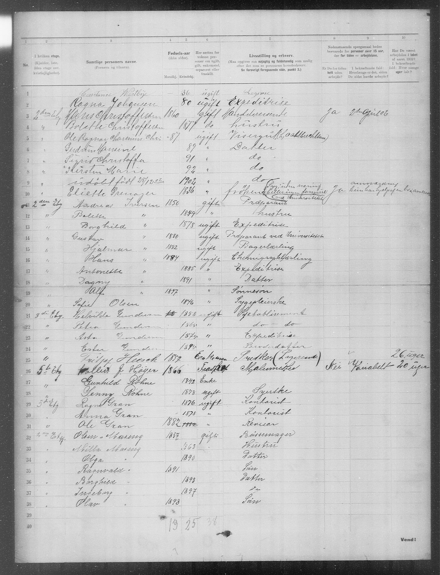 OBA, Municipal Census 1902 for Kristiania, 1902, p. 23323