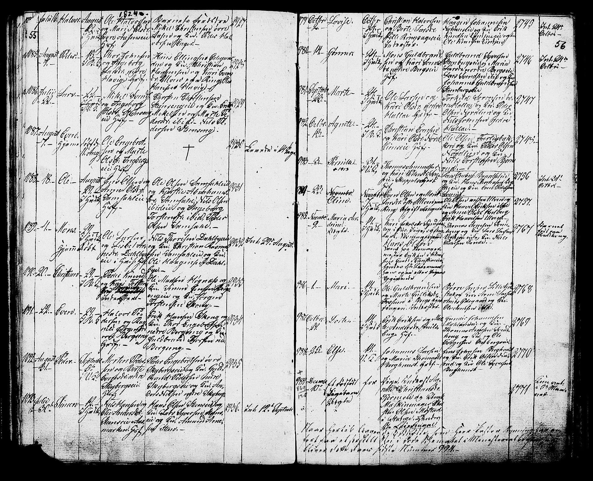 Ringsaker prestekontor, AV/SAH-PREST-014/K/Ka/L0006: Parish register (official) no. 6, 1821-1826, p. 55-56