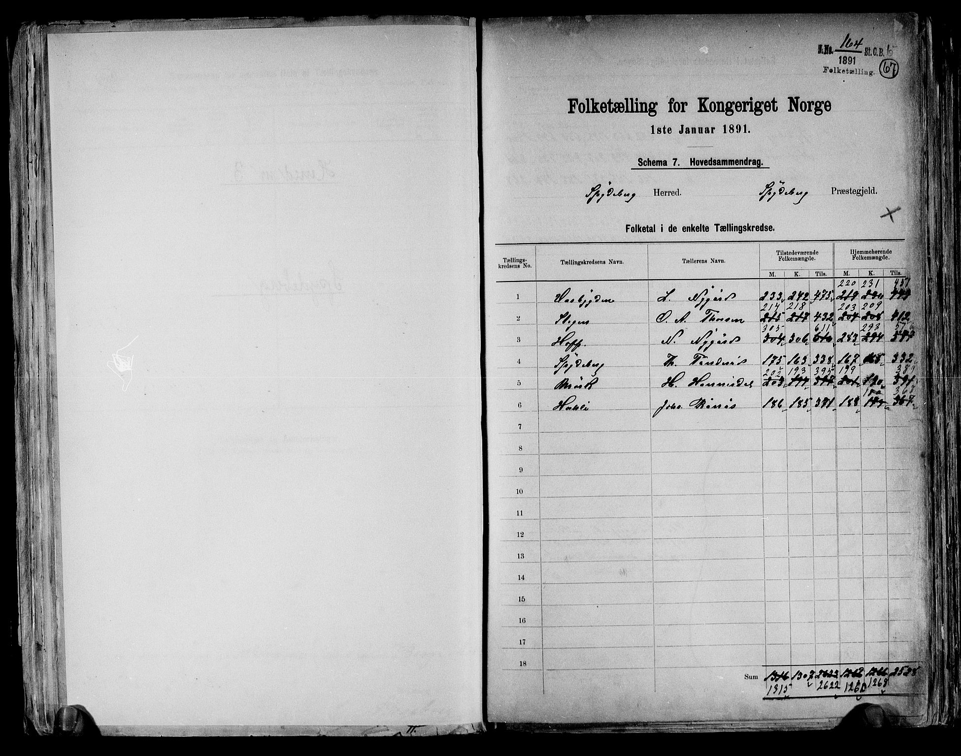 RA, 1891 census for 0123 Spydeberg, 1891, p. 2