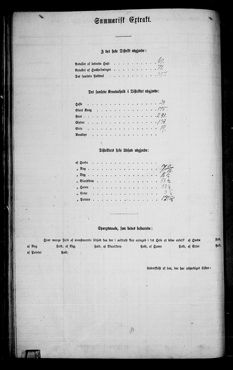 RA, 1865 census for Elverum, 1865, p. 49