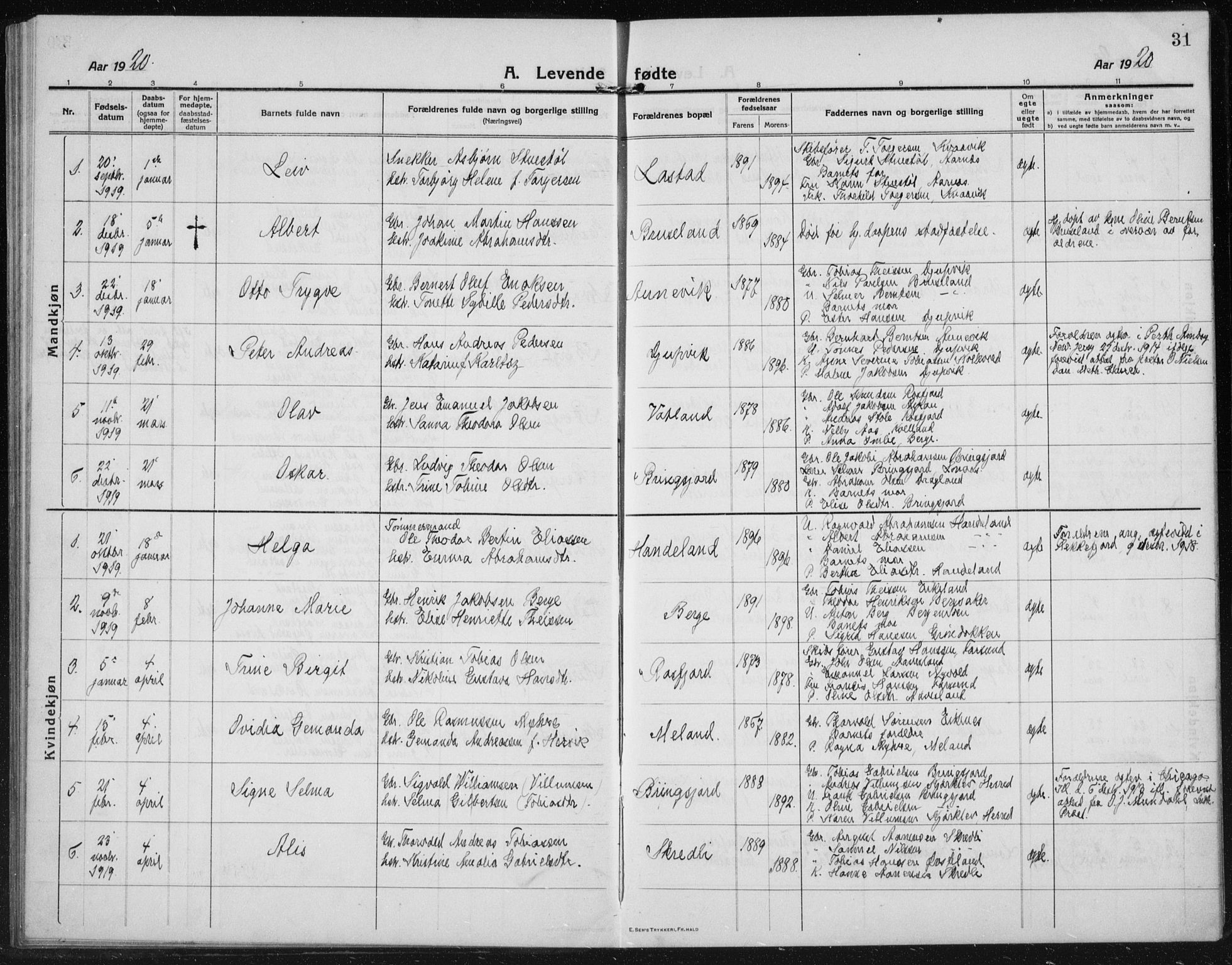 Lyngdal sokneprestkontor, AV/SAK-1111-0029/F/Fb/Fbc/L0006: Parish register (copy) no. B 6, 1914-1934, p. 31