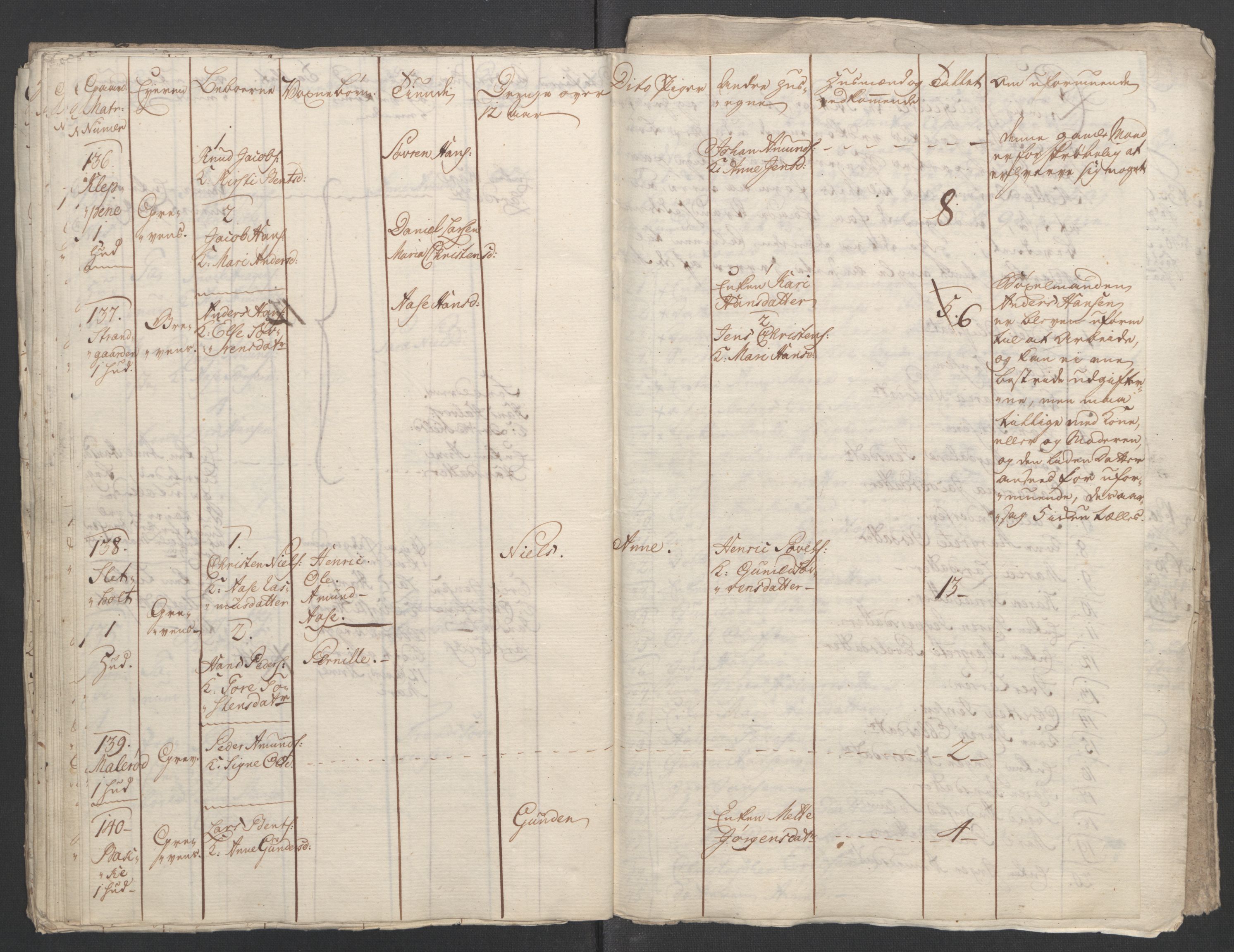 Rentekammeret inntil 1814, Reviderte regnskaper, Fogderegnskap, AV/RA-EA-4092/R33/L2033: Ekstraskatten Larvik grevskap, 1762-1764, p. 321