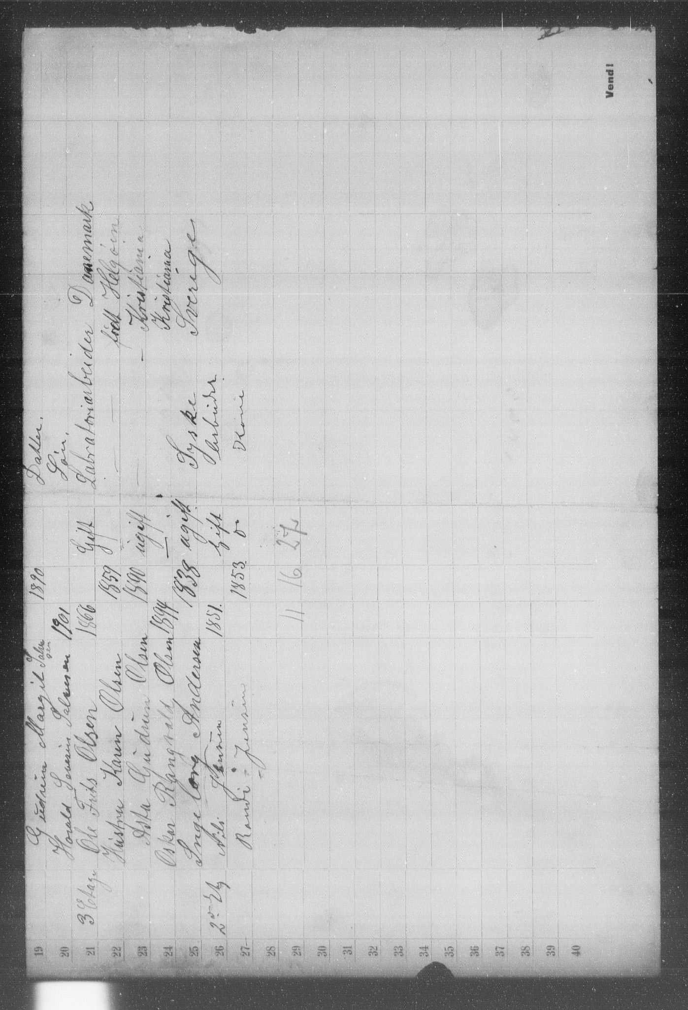 OBA, Municipal Census 1902 for Kristiania, 1902, p. 23909