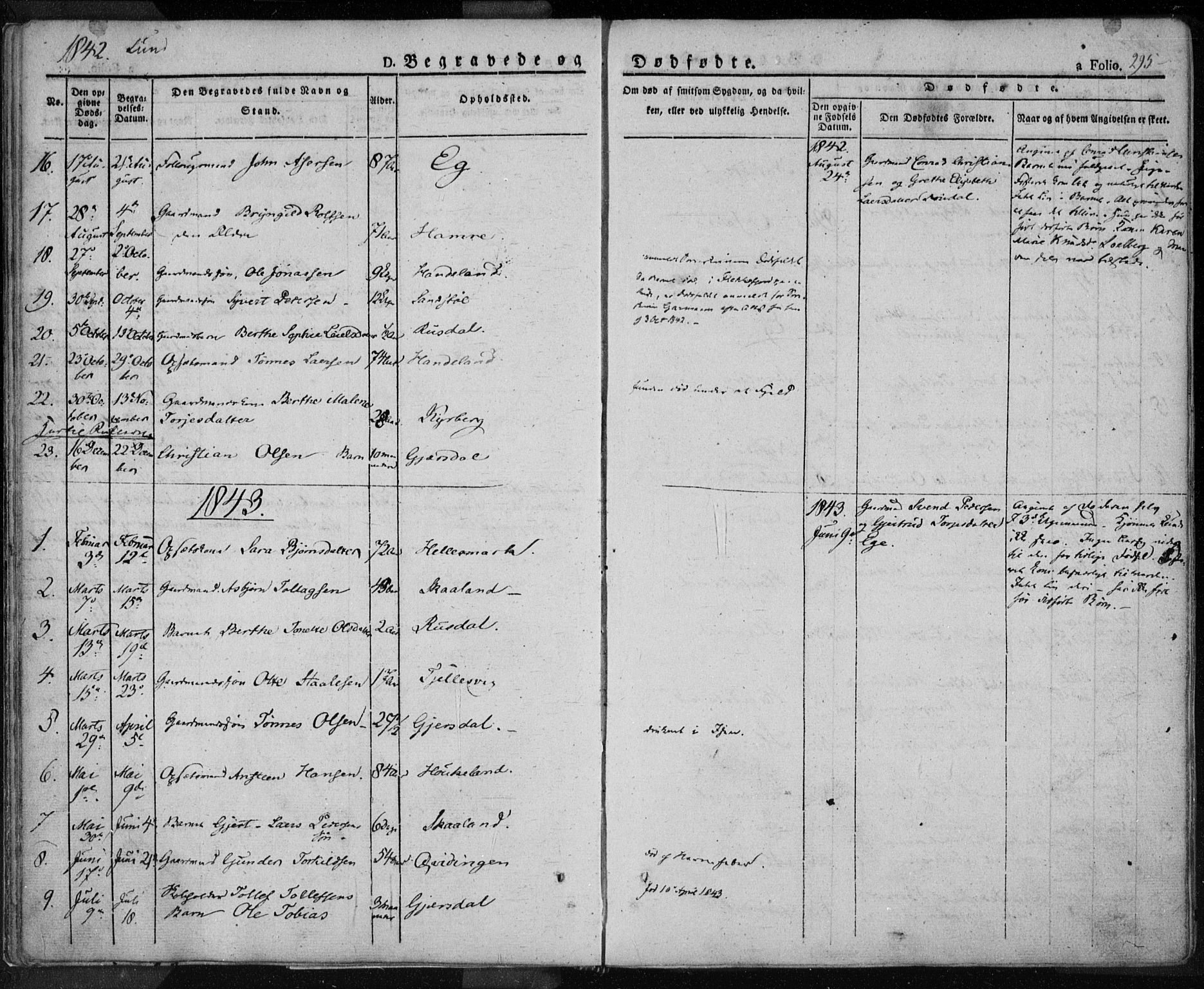 Lund sokneprestkontor, SAST/A-101809/S06/L0008: Parish register (official) no. A 7.2, 1833-1854, p. 295