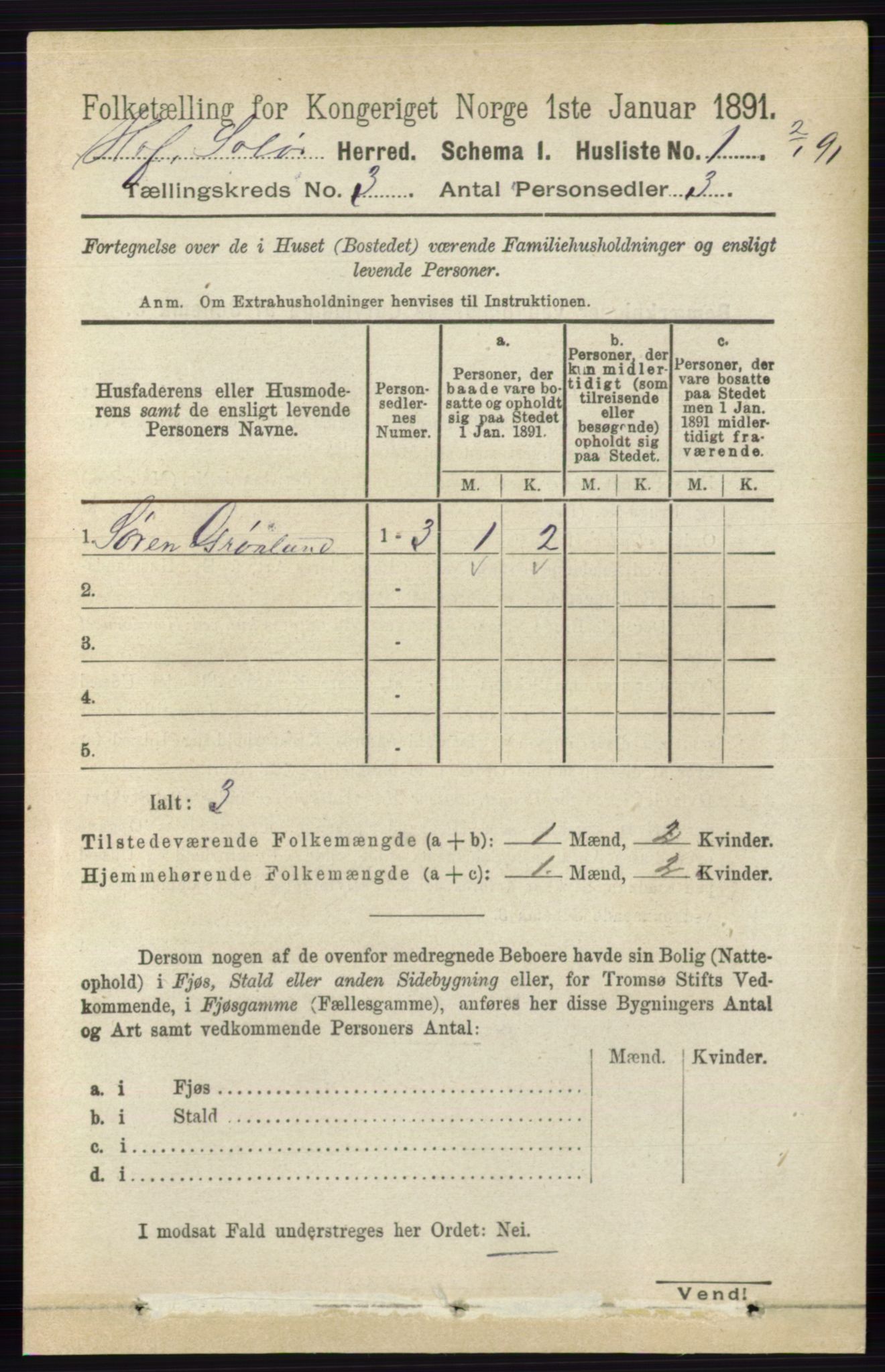 RA, 1891 census for 0424 Hof, 1891, p. 742