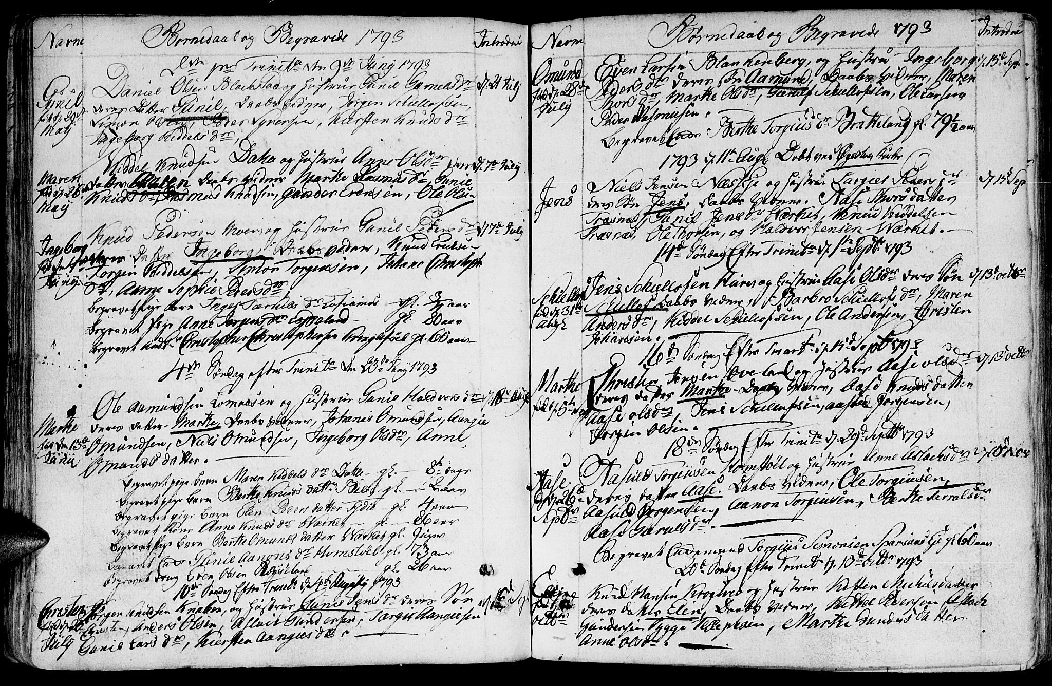 Froland sokneprestkontor, SAK/1111-0013/F/Fb/L0005: Parish register (copy) no. B 5, 1786-1816, p. 32