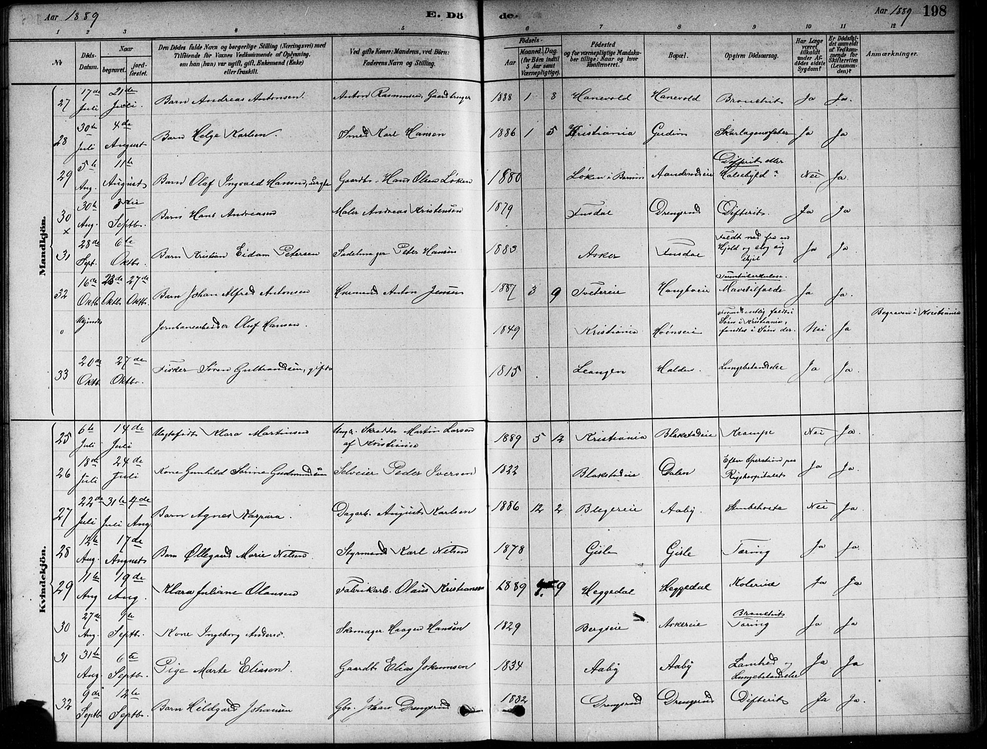 Asker prestekontor Kirkebøker, AV/SAO-A-10256a/F/Fa/L0013: Parish register (official) no. I 13, 1879-1896, p. 198