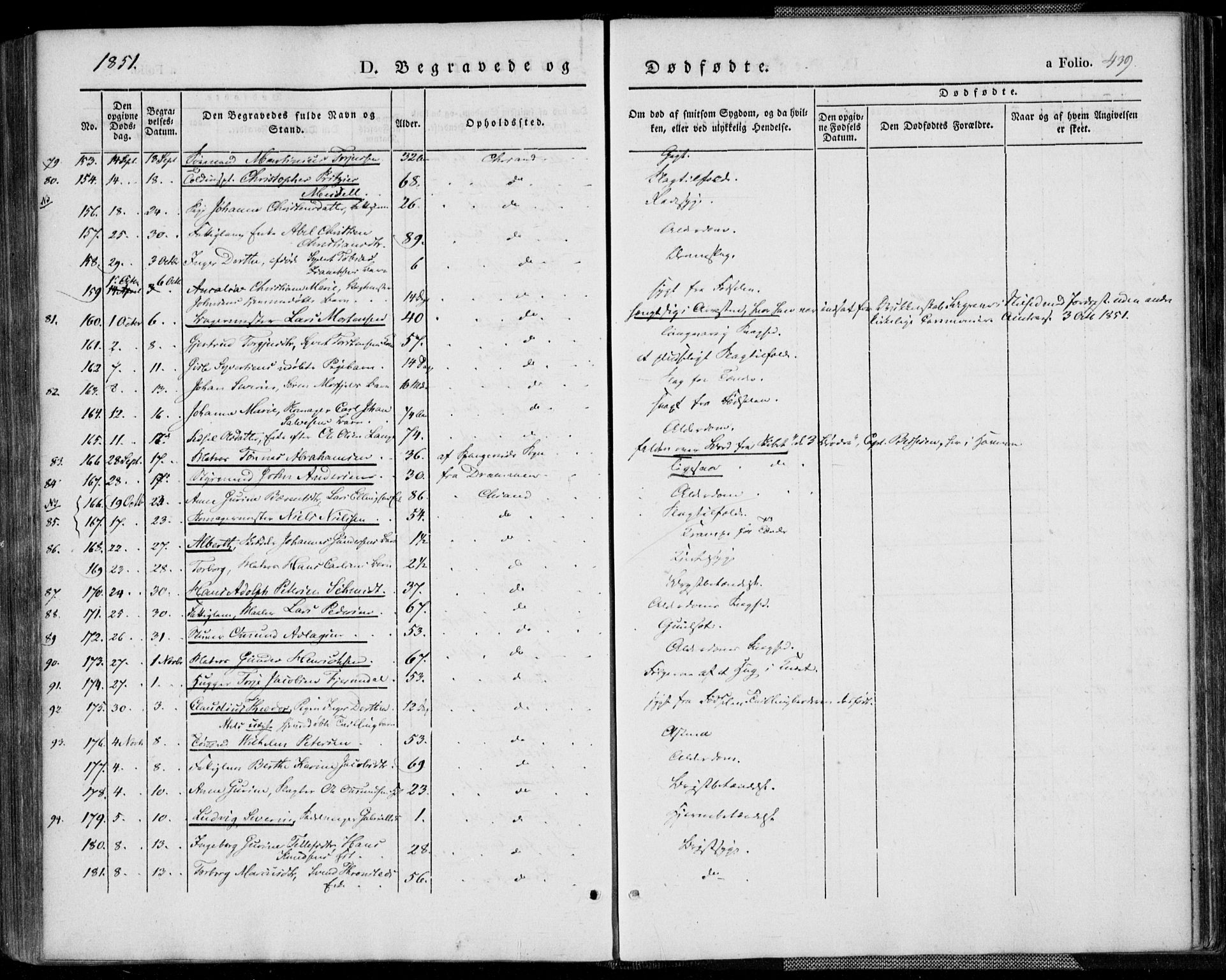 Kristiansand domprosti, AV/SAK-1112-0006/F/Fa/L0013: Parish register (official) no. A 13, 1842-1851, p. 439