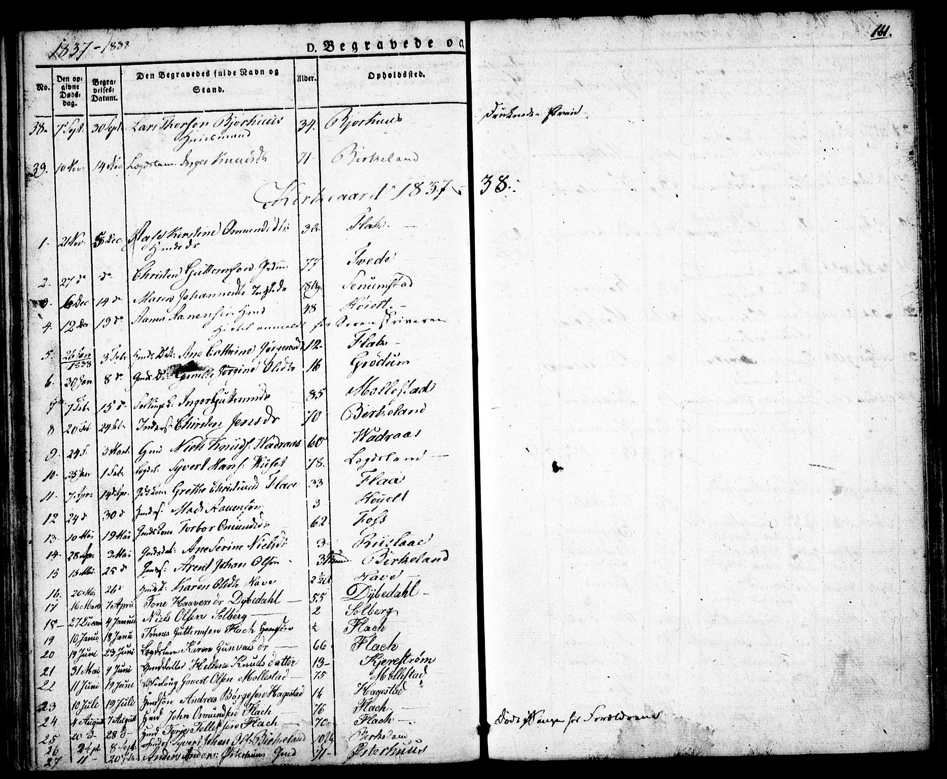 Birkenes sokneprestkontor, AV/SAK-1111-0004/F/Fa/L0001: Parish register (official) no. A 1, 1829-1849, p. 161