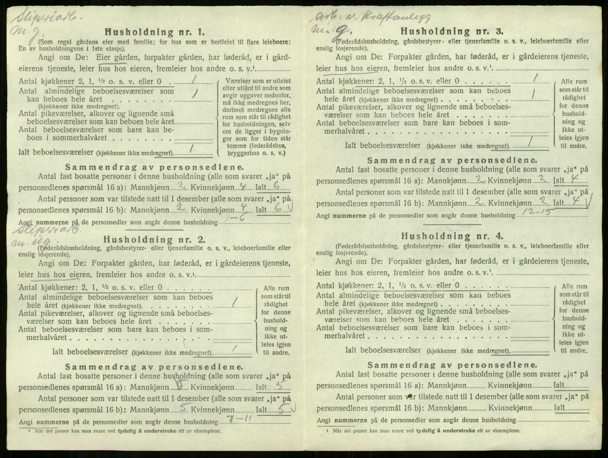 SAKO, 1920 census for Ytre Sandsvær, 1920, p. 1211