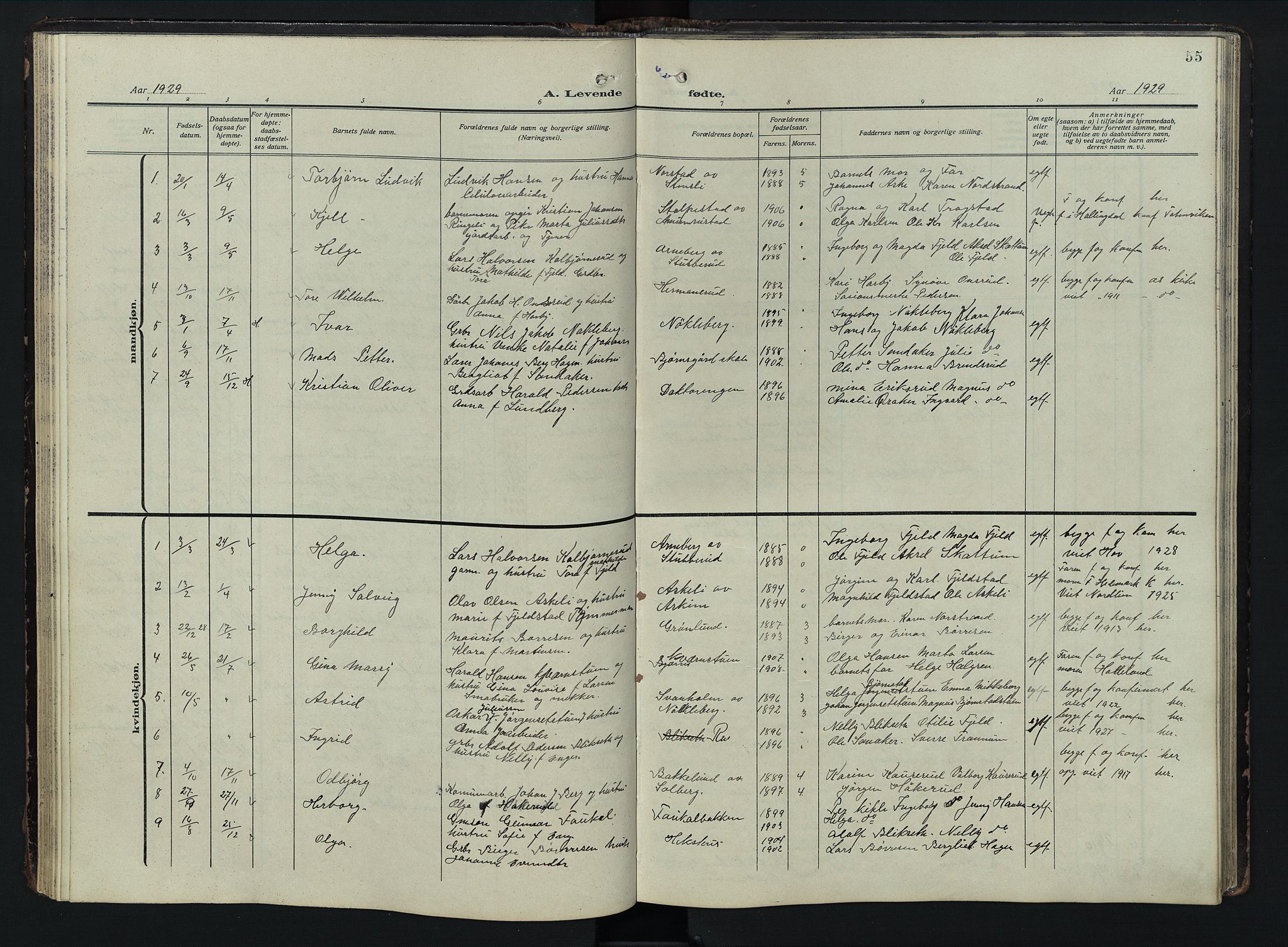 Østre Toten prestekontor, SAH/PREST-104/H/Ha/Hab/L0009: Parish register (copy) no. 9, 1908-1956, p. 55