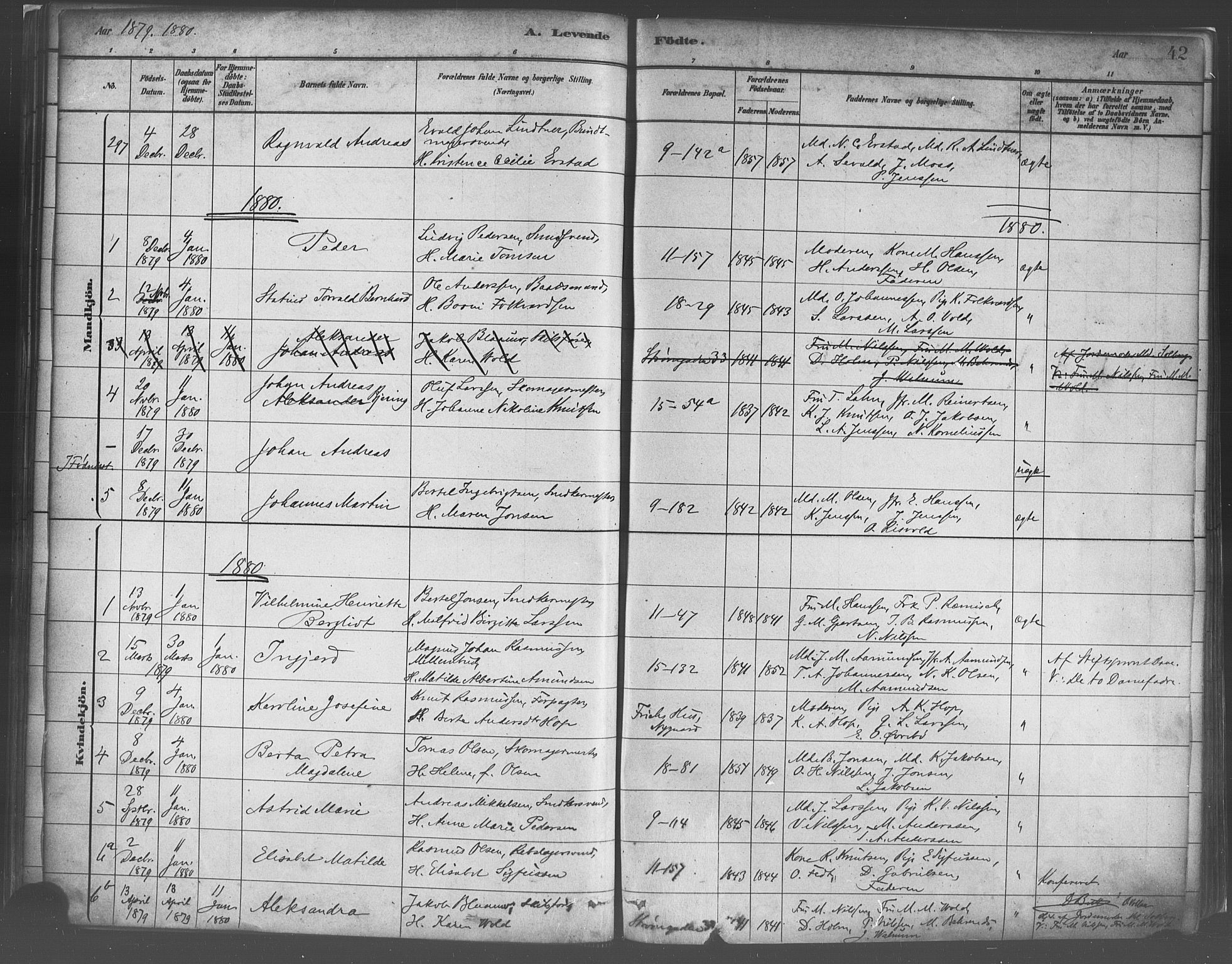 Domkirken sokneprestembete, AV/SAB-A-74801/H/Haa/L0023: Parish register (official) no. B 6, 1879-1887, p. 42